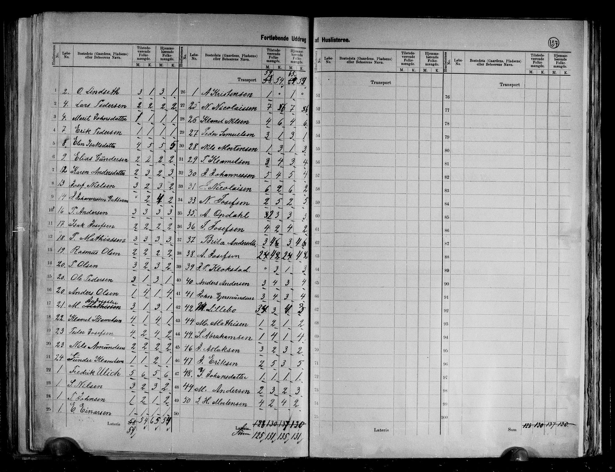 RA, 1891 census for 2020 Kistrand, 1891, p. 11