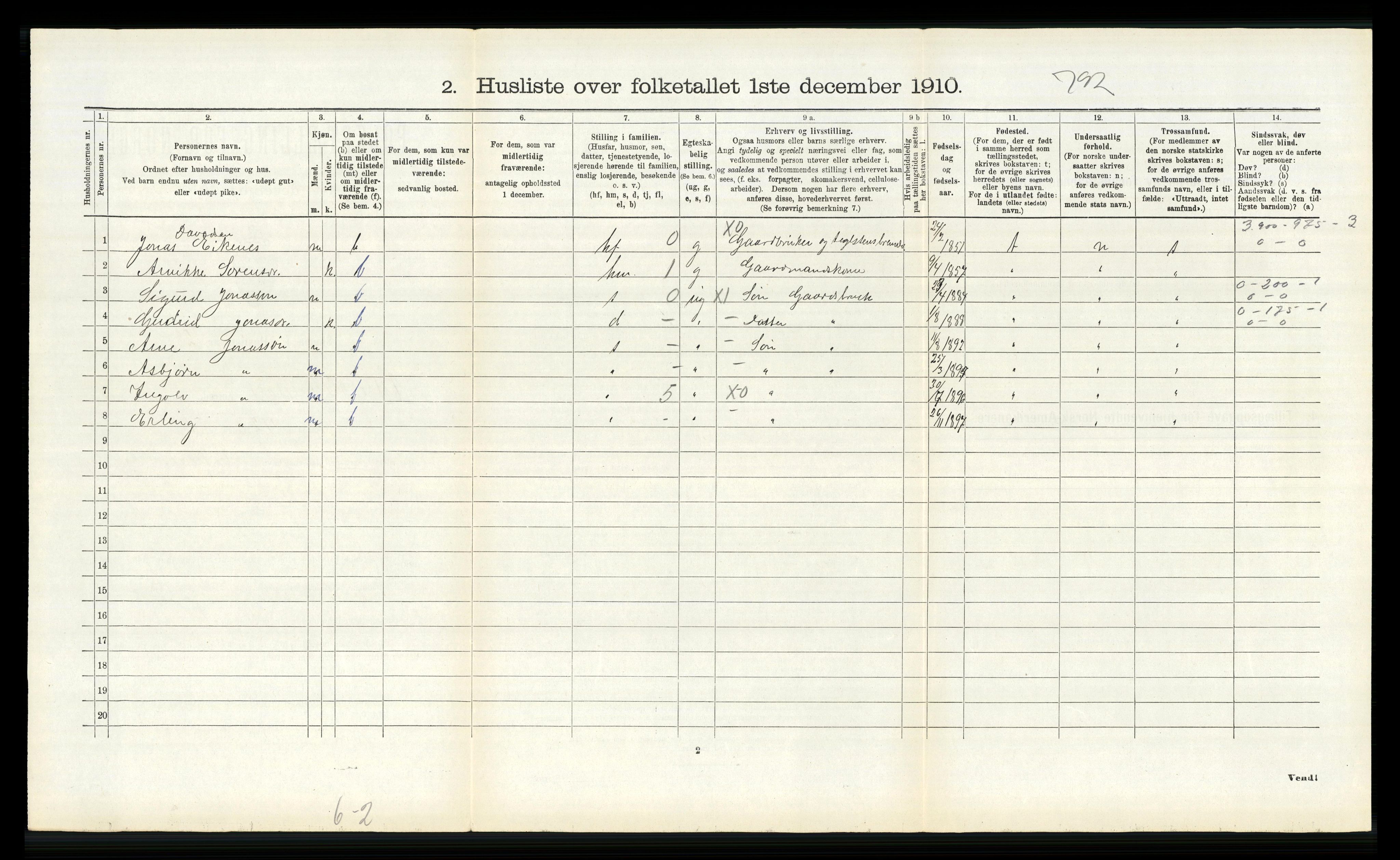 RA, 1910 census for Ytre Holmedal, 1910, p. 321