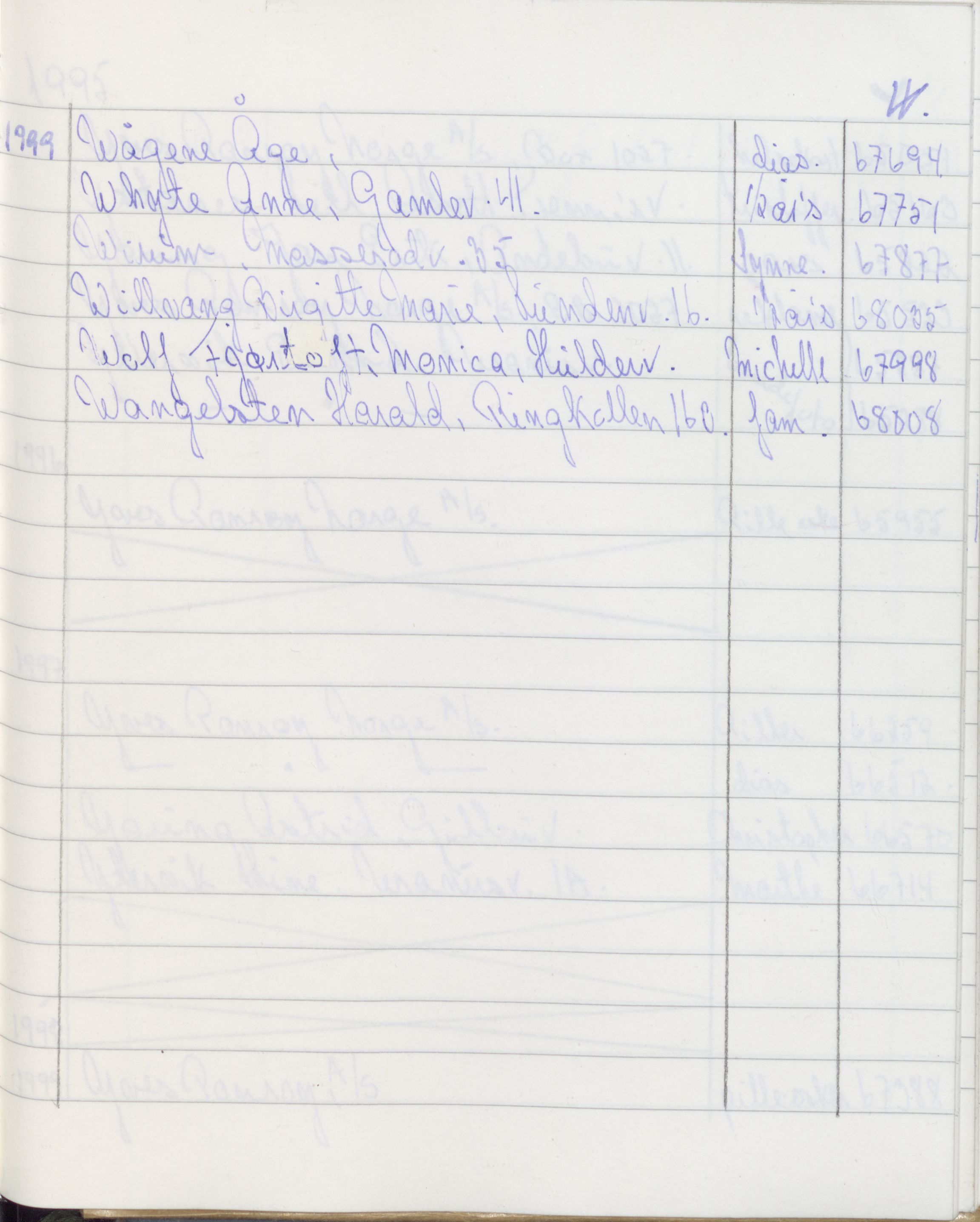 Pa 1494 - Jørgensen, Antonius. Fotograf, VEMU/A-2760/F/Fa, 1927-2004, p. 3823