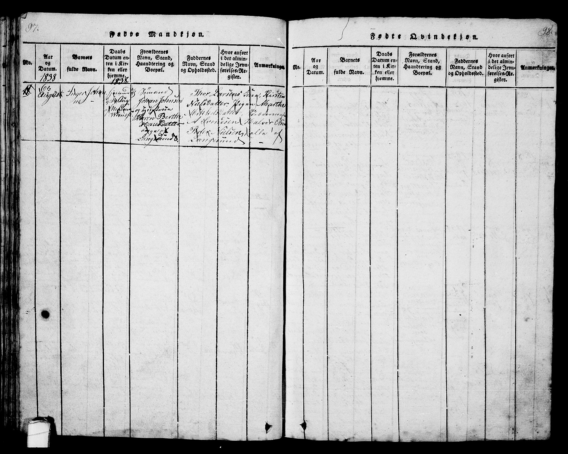 Langesund kirkebøker, SAKO/A-280/G/Ga/L0003: Parish register (copy) no. 3, 1815-1858, p. 97-98