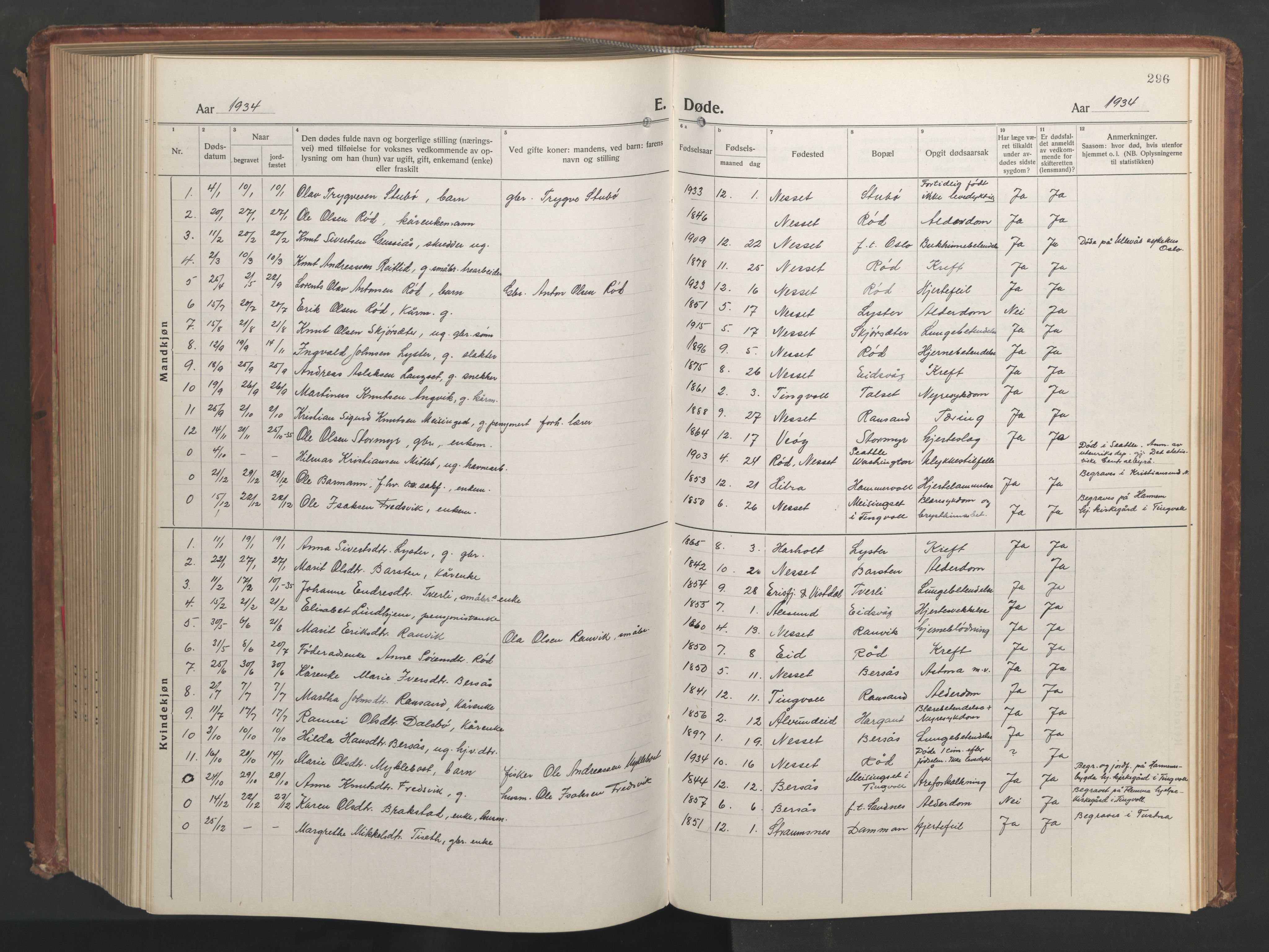 Ministerialprotokoller, klokkerbøker og fødselsregistre - Møre og Romsdal, AV/SAT-A-1454/551/L0633: Parish register (copy) no. 551C05, 1921-1961, p. 296