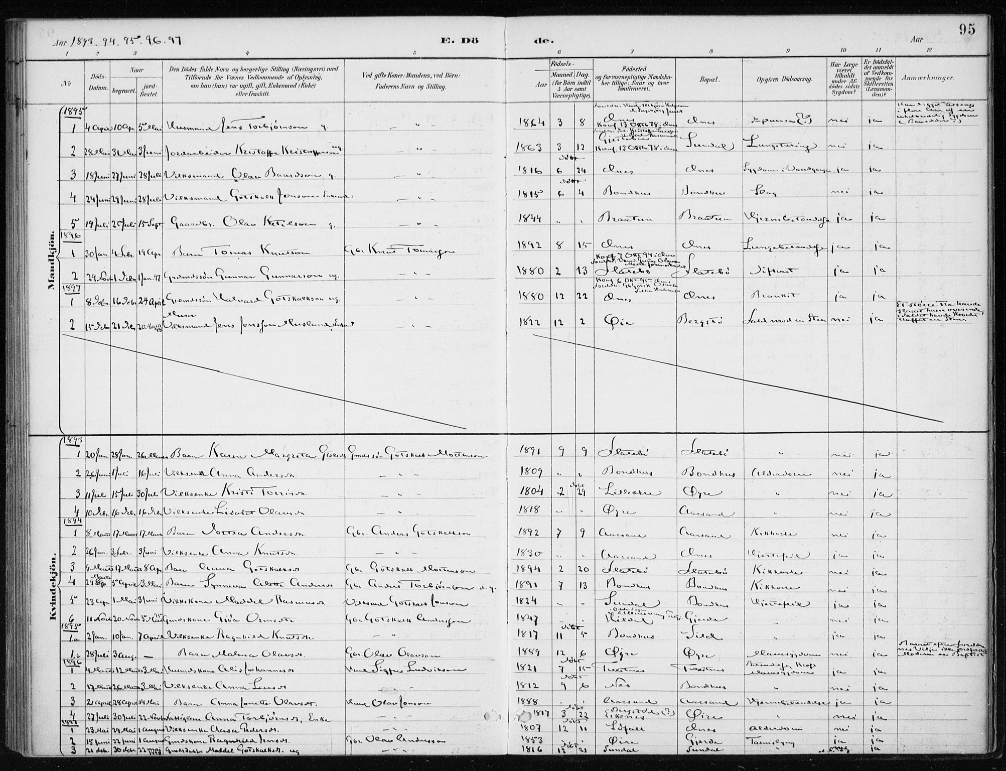 Kvinnherad sokneprestembete, SAB/A-76401/H/Haa: Parish register (official) no. F 1, 1887-1912, p. 95