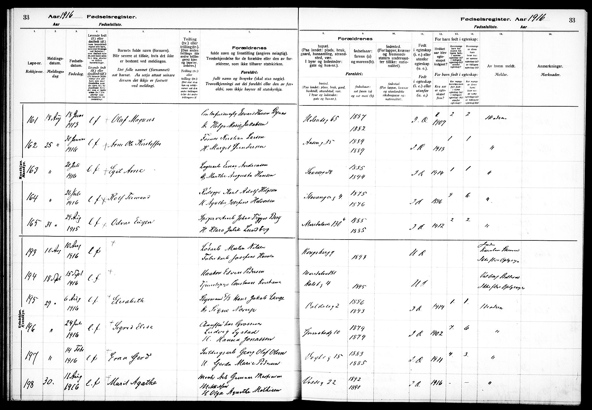 Sagene prestekontor Kirkebøker, SAO/A-10796/J/L0001: Birth register no. 1, 1916-1920, p. 33