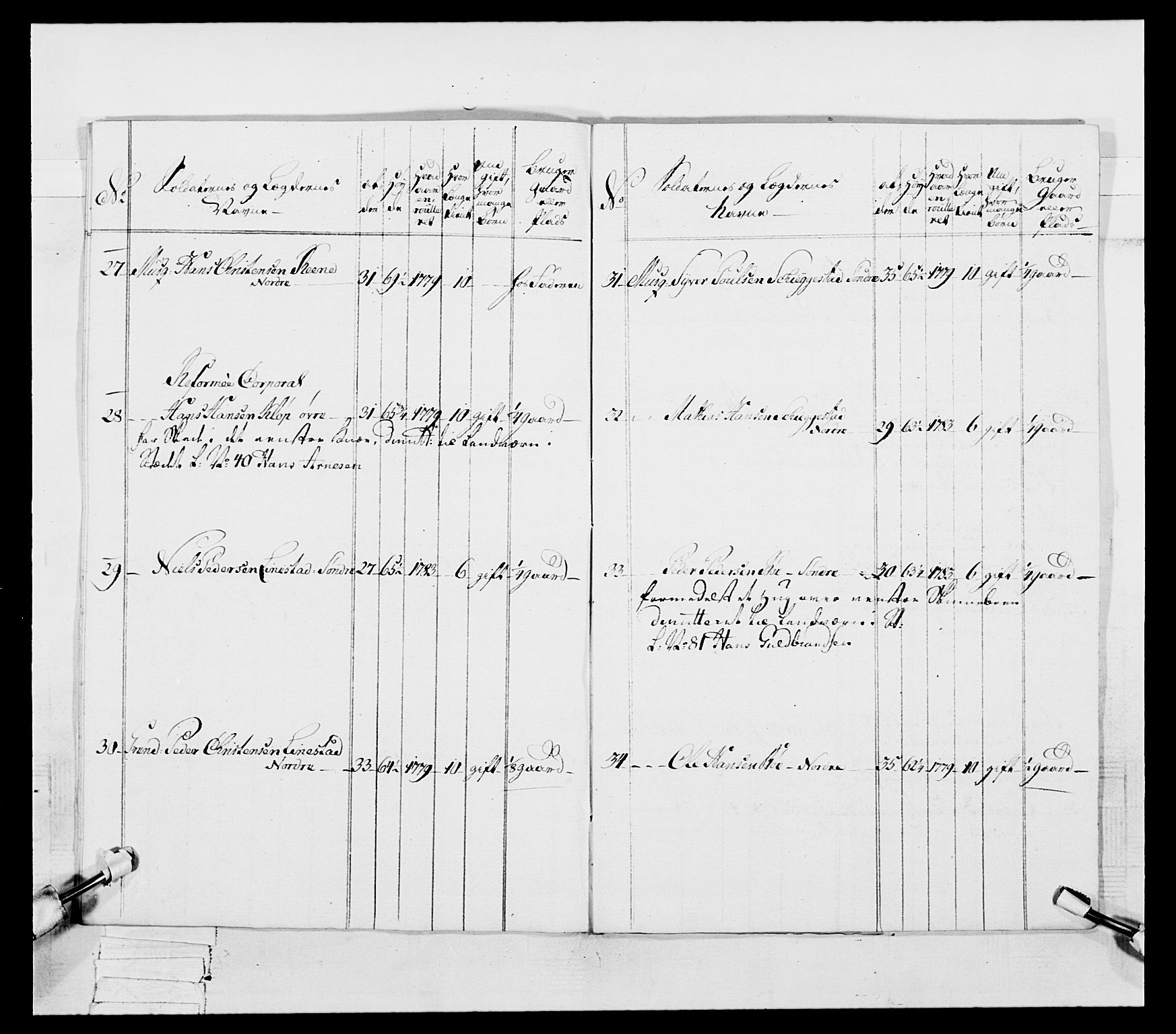 Generalitets- og kommissariatskollegiet, Det kongelige norske kommissariatskollegium, RA/EA-5420/E/Eh/L0056: 2. Smålenske nasjonale infanteriregiment, 1789, p. 353