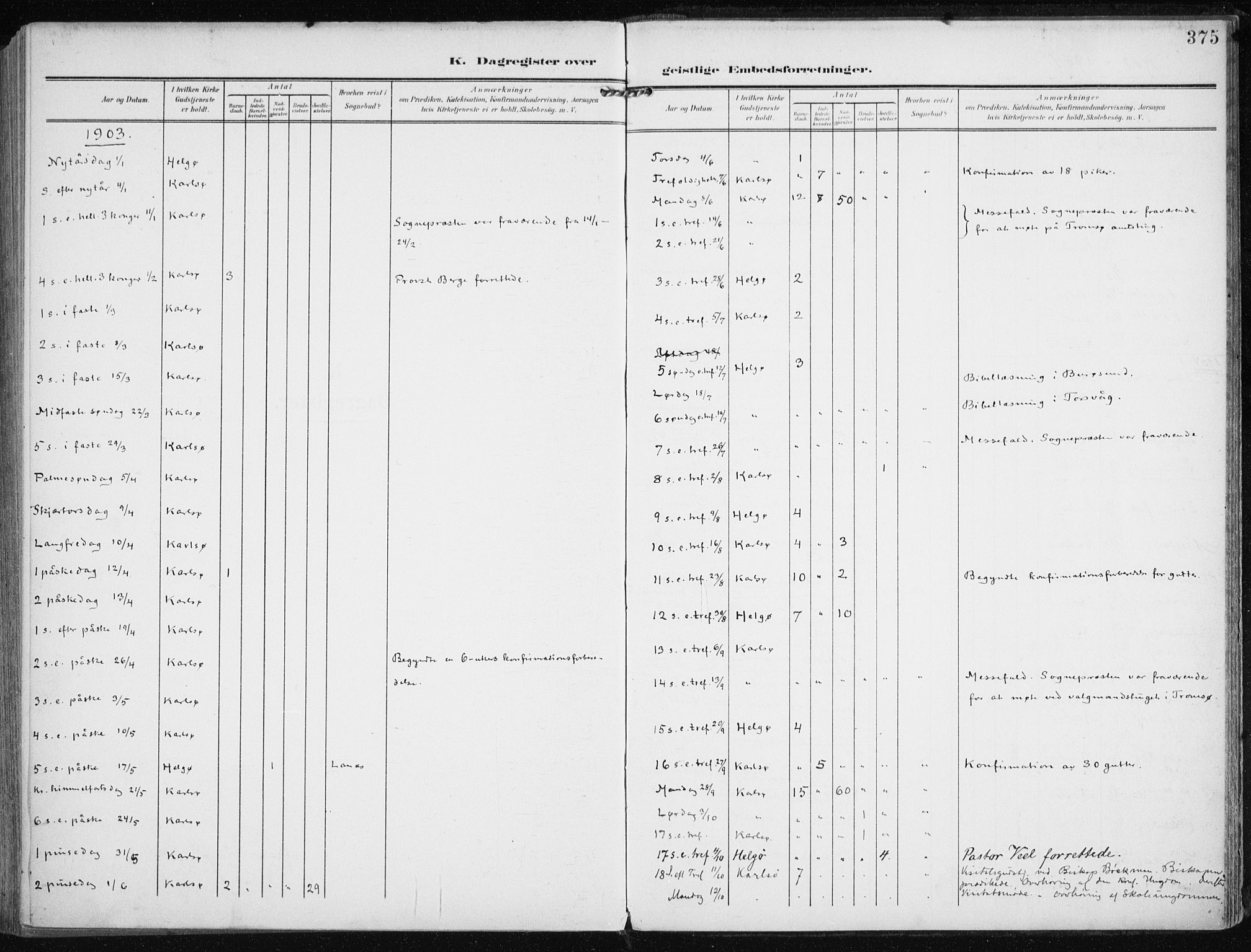 Karlsøy sokneprestembete, SATØ/S-1299/H/Ha/Haa/L0014kirke: Parish register (official) no. 14, 1903-1917, p. 375