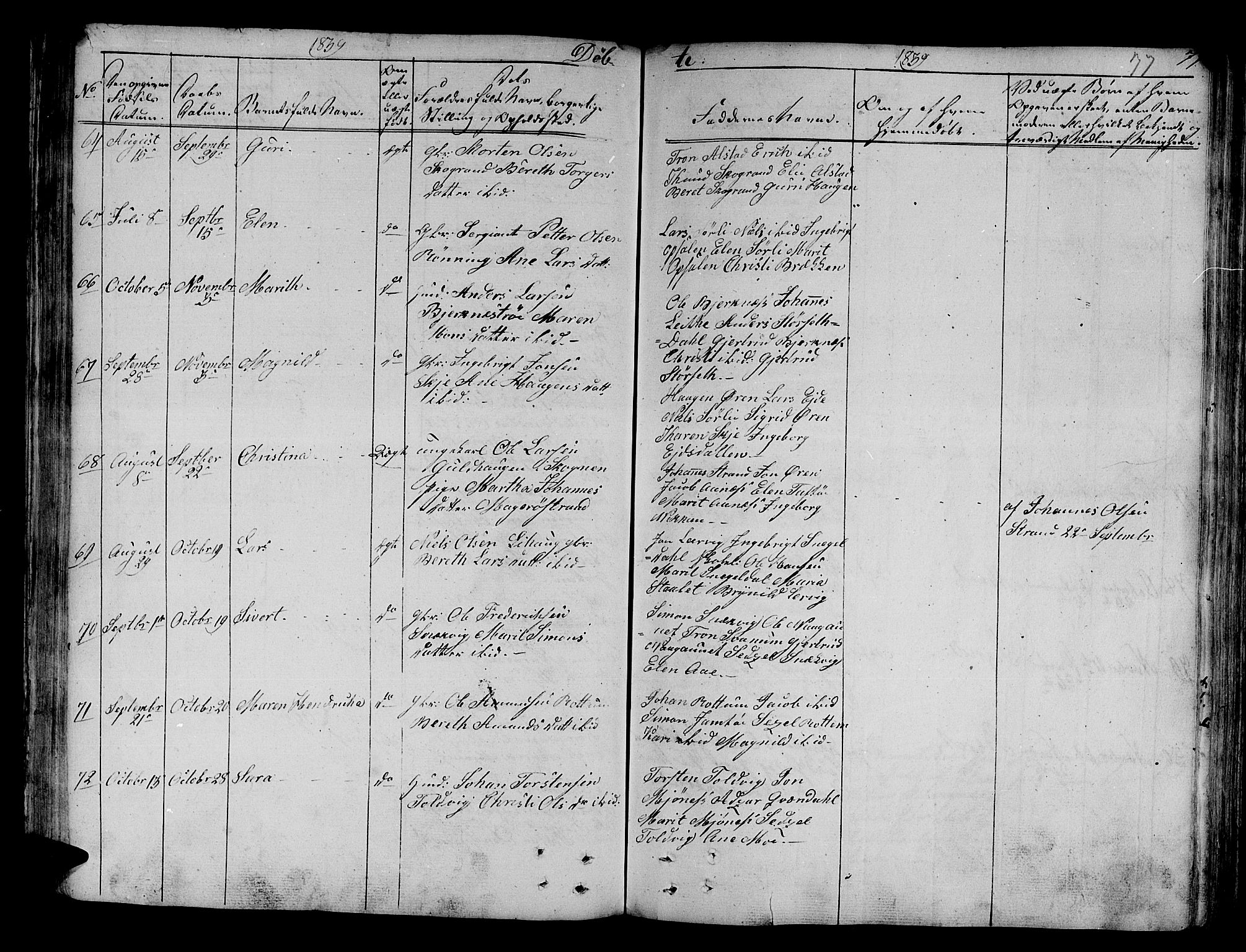 Ministerialprotokoller, klokkerbøker og fødselsregistre - Sør-Trøndelag, AV/SAT-A-1456/630/L0492: Parish register (official) no. 630A05, 1830-1840, p. 77