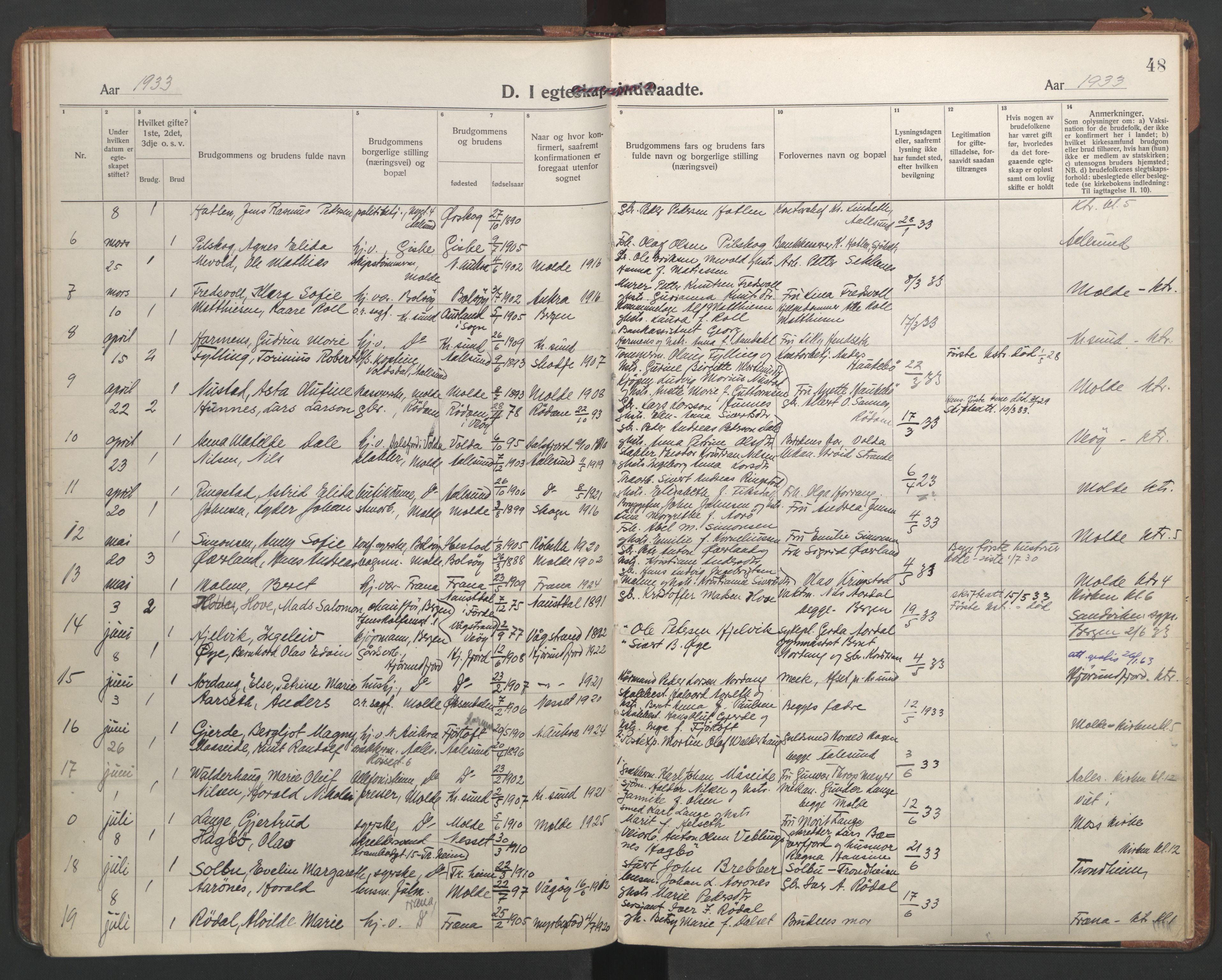 Ministerialprotokoller, klokkerbøker og fødselsregistre - Møre og Romsdal, AV/SAT-A-1454/558/L0698: Parish register (official) no. 558A12, 1922-1937, p. 48