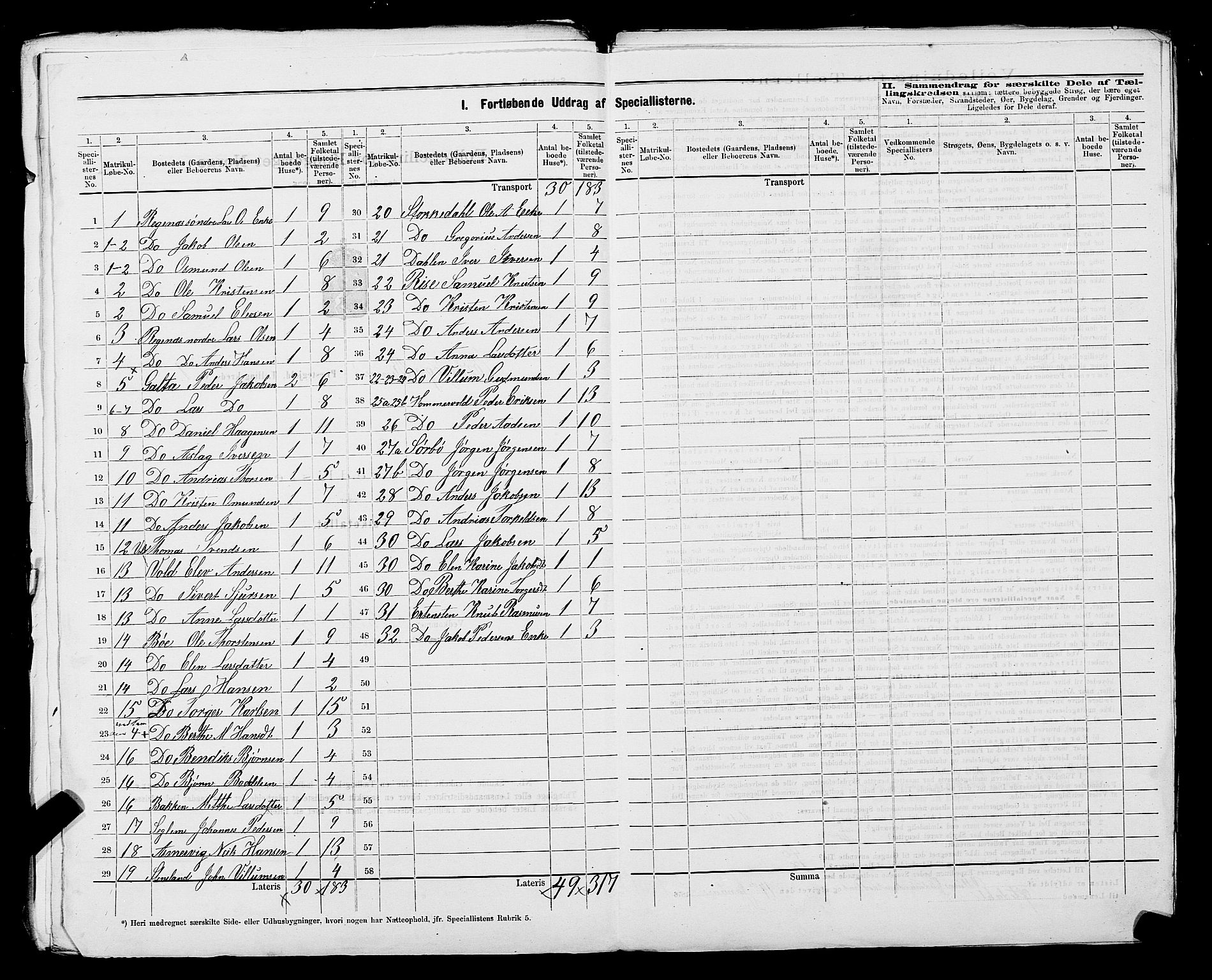 SAST, 1875 census for 1142P Rennesøy, 1875, p. 5