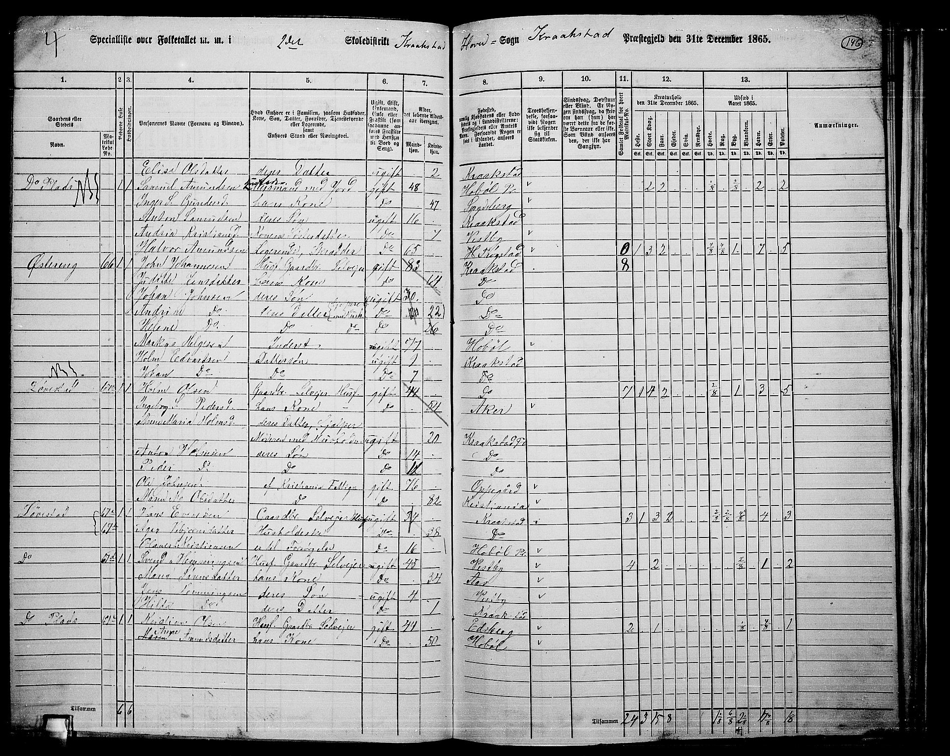 RA, 1865 census for Kråkstad, 1865, p. 130