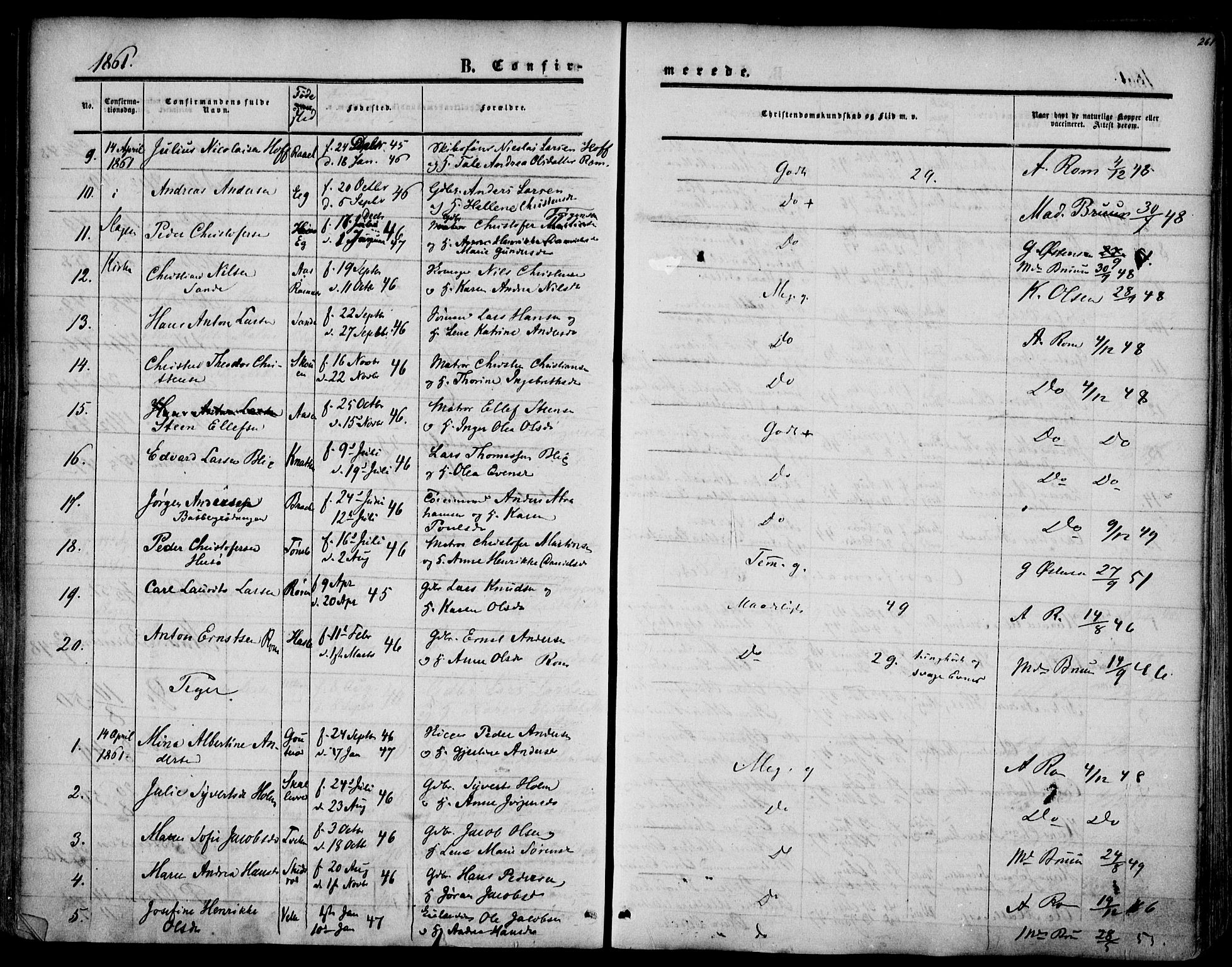 Sem kirkebøker, SAKO/A-5/F/Fa/L0007: Parish register (official) no. I 7, 1856-1865, p. 261