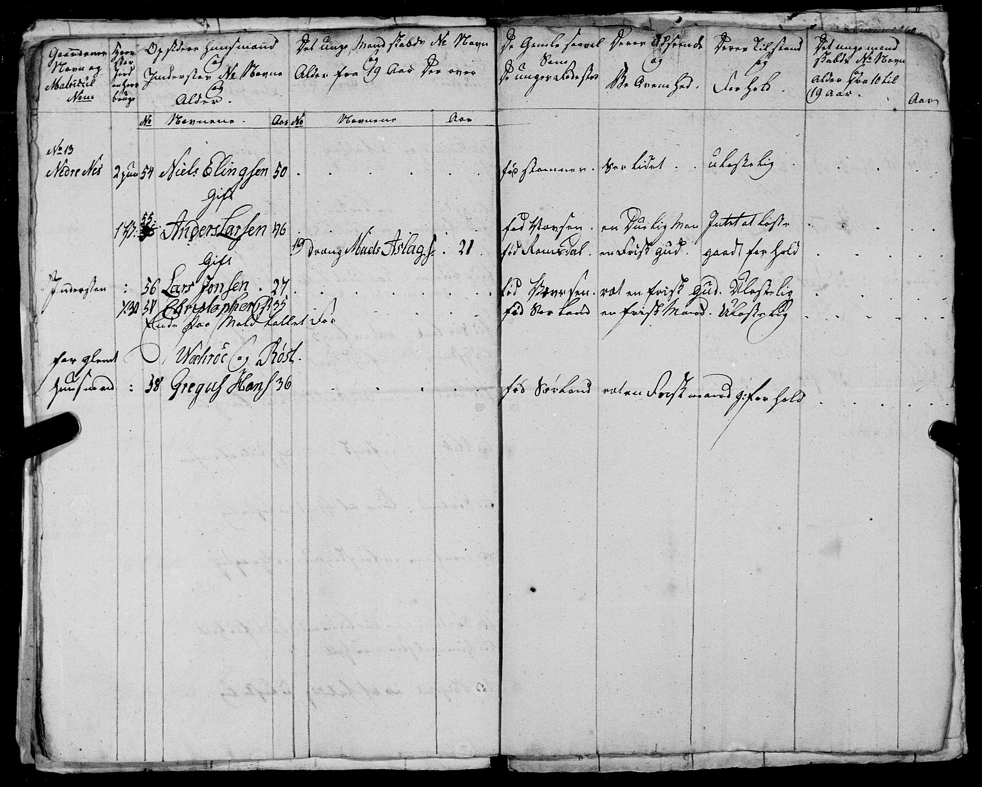 Fylkesmannen i Nordland, AV/SAT-A-0499/1.1/R/Ra/L0027: --, 1806-1836, p. 137