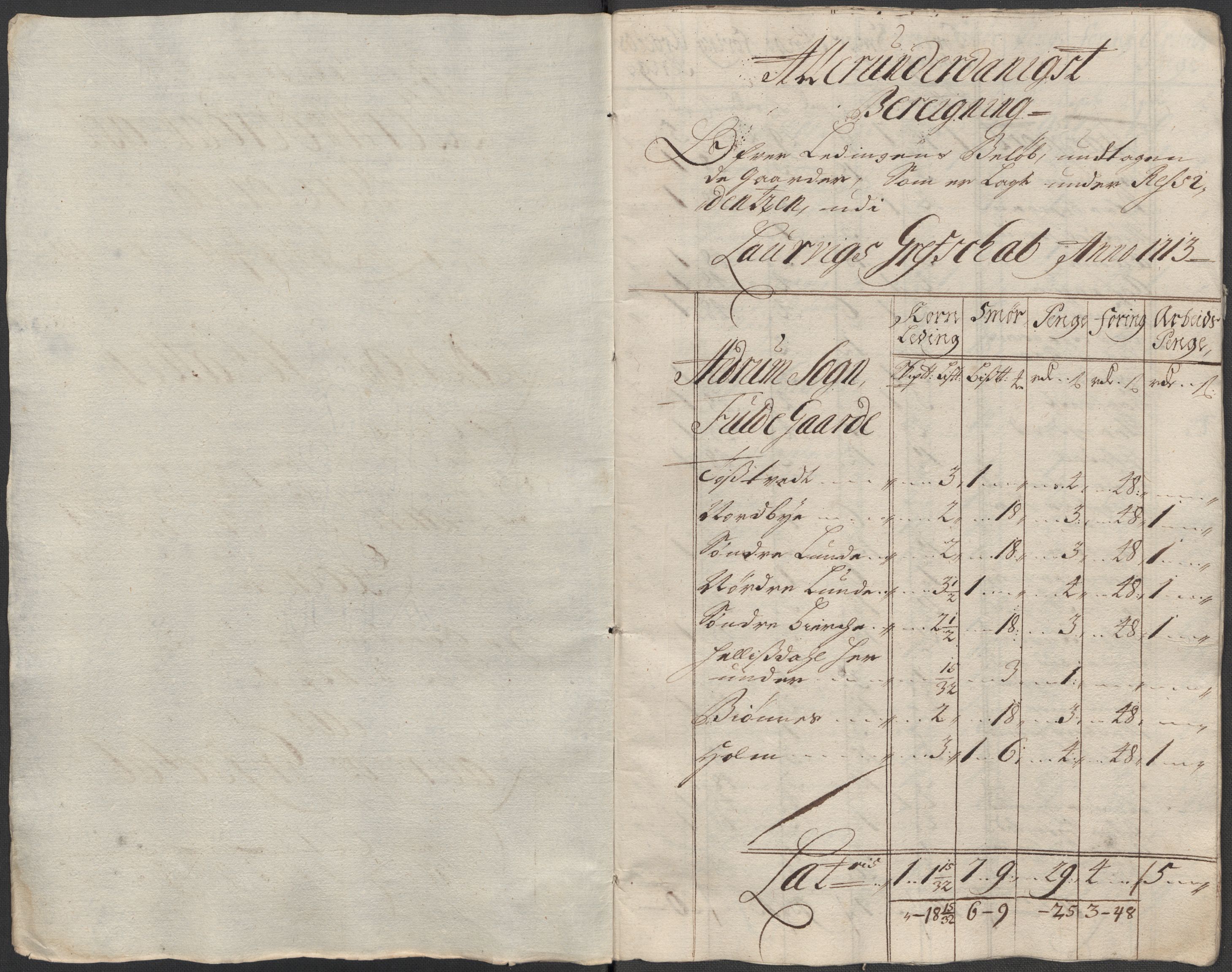 Rentekammeret inntil 1814, Reviderte regnskaper, Fogderegnskap, AV/RA-EA-4092/R33/L1985: Fogderegnskap Larvik grevskap, 1713, p. 291