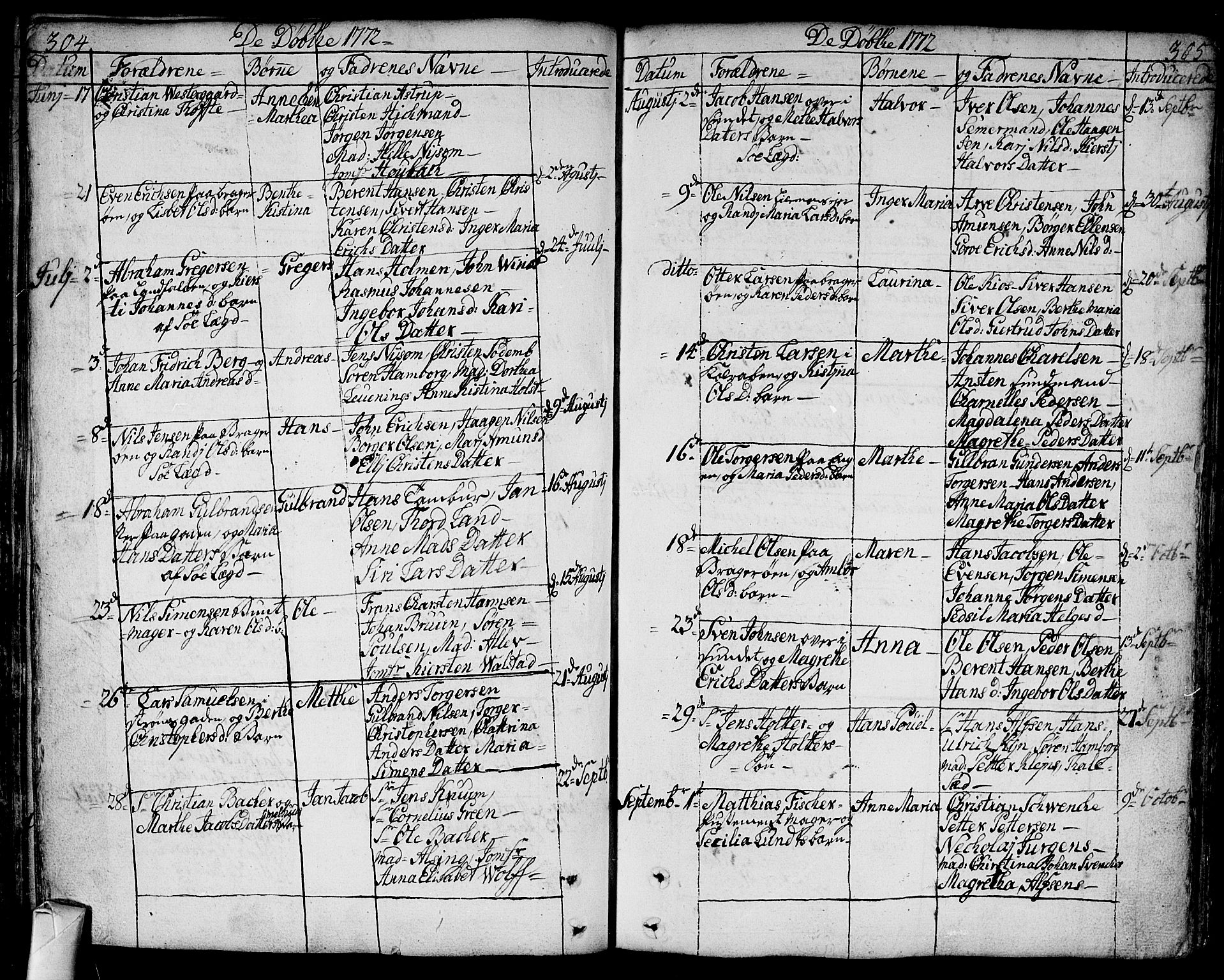 Bragernes kirkebøker, SAKO/A-6/F/Fa/L0005: Parish register (official) no. I 5, 1759-1781, p. 304-305