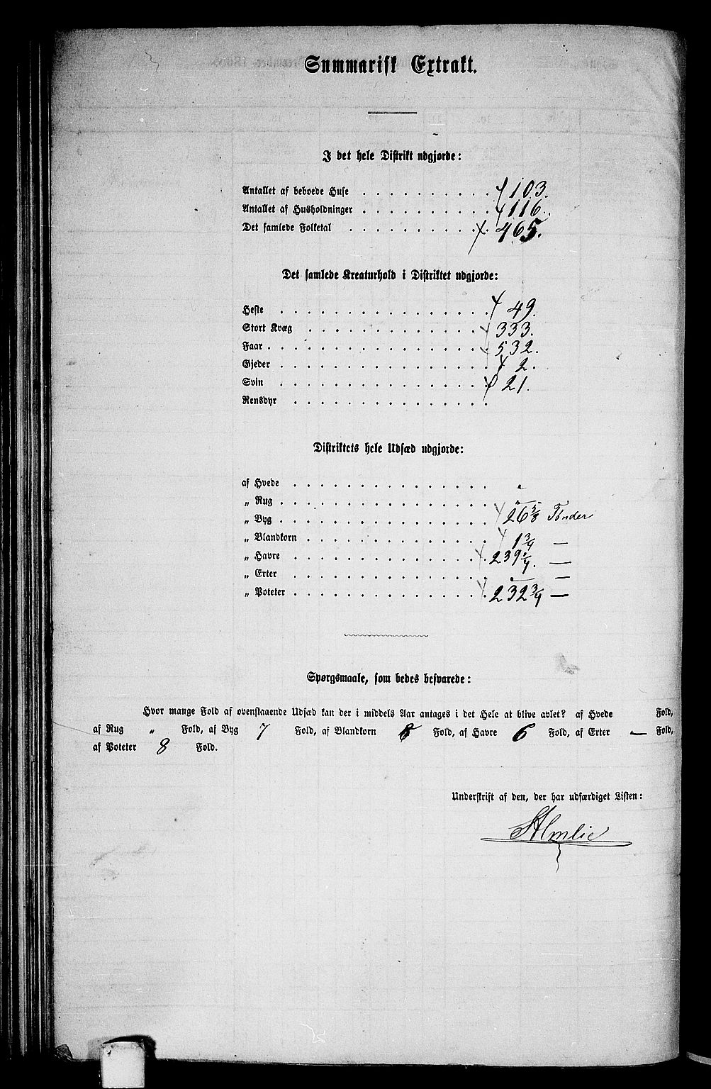 RA, 1865 census for Børsa, 1865, p. 156