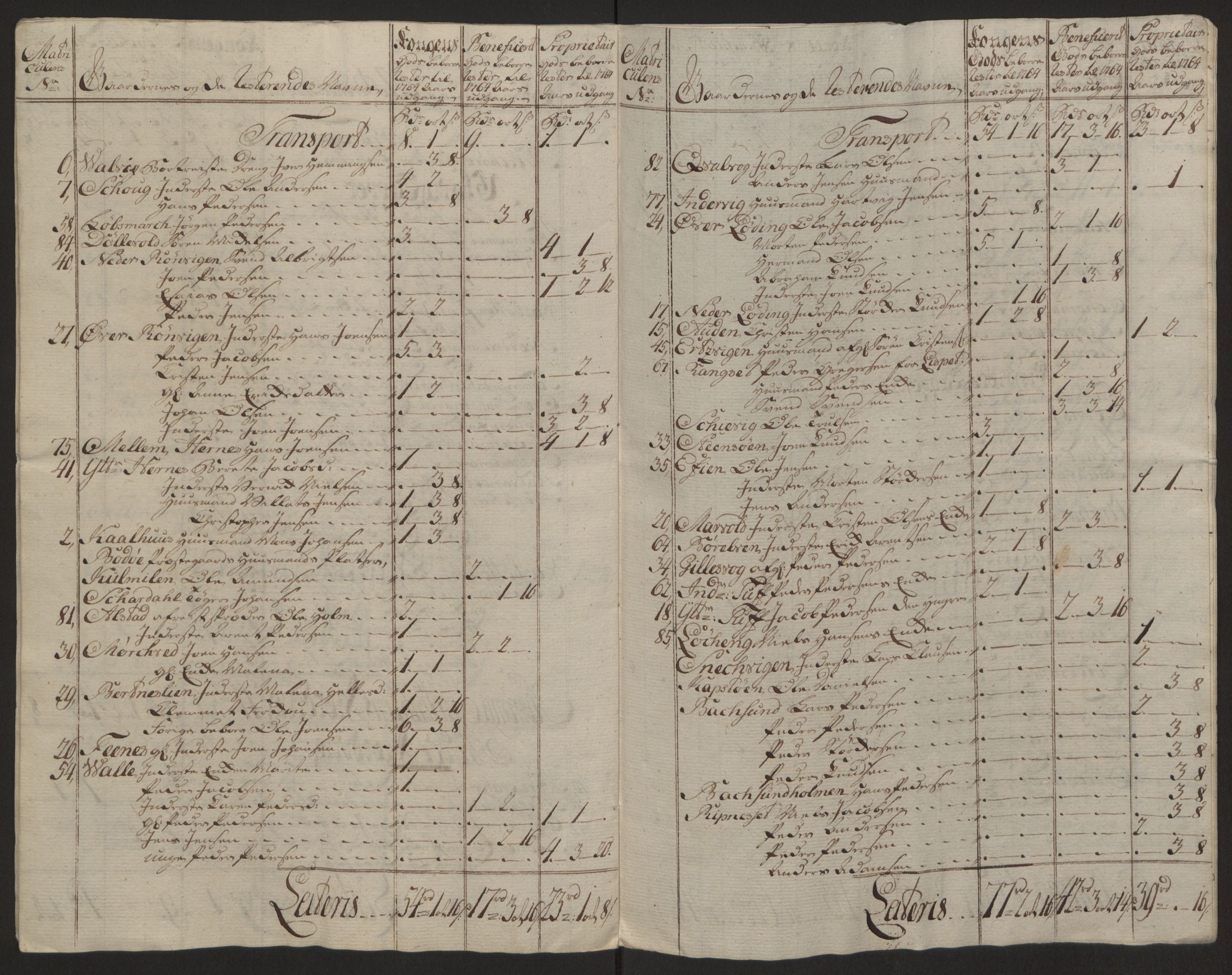 Rentekammeret inntil 1814, Reviderte regnskaper, Fogderegnskap, AV/RA-EA-4092/R66/L4670: Ekstraskatten Salten, 1762-1764, p. 413