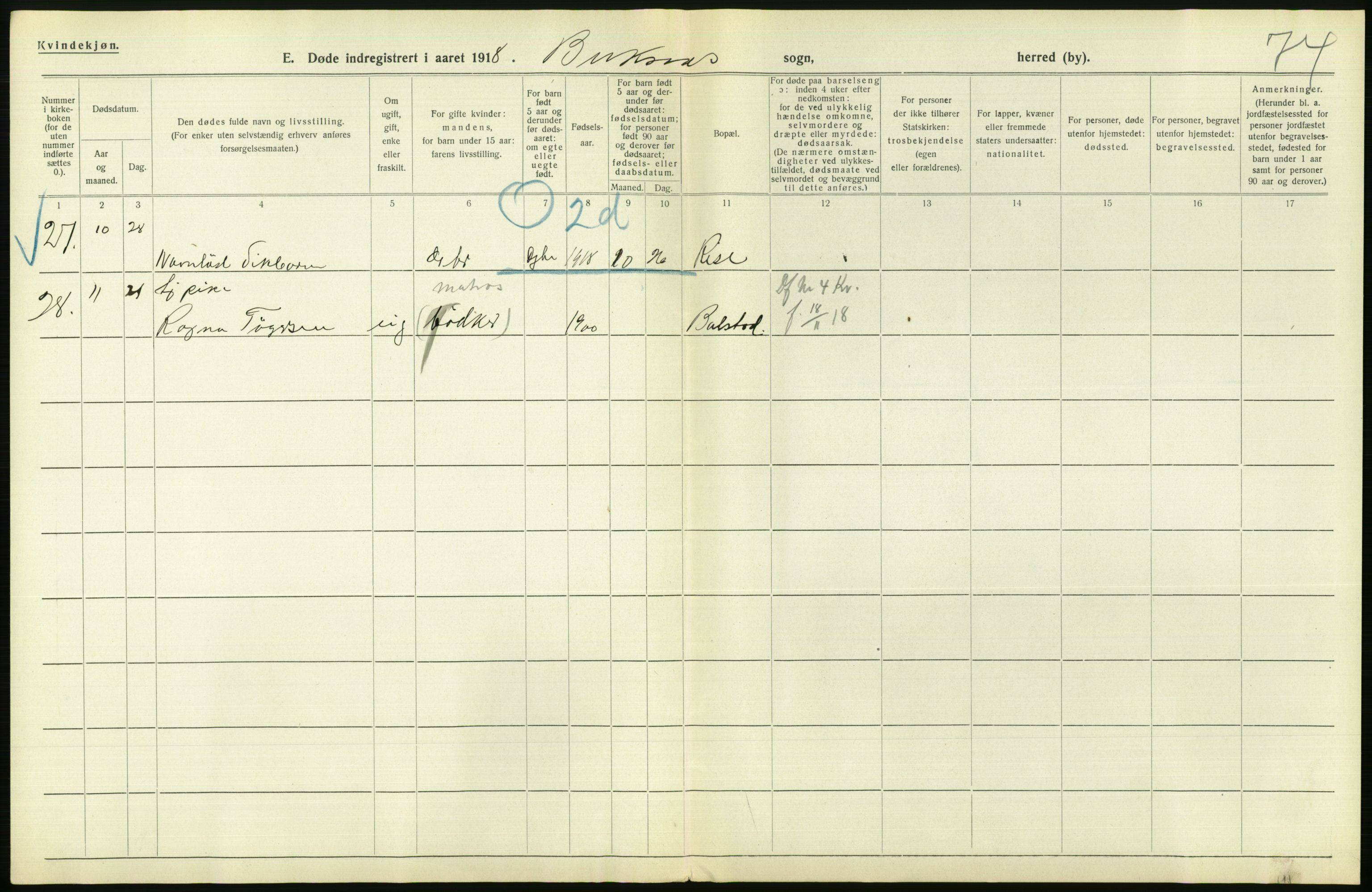 Statistisk sentralbyrå, Sosiodemografiske emner, Befolkning, AV/RA-S-2228/D/Df/Dfb/Dfbh/L0055: Nordland fylke: Døde. Bygder og byer., 1918, p. 634