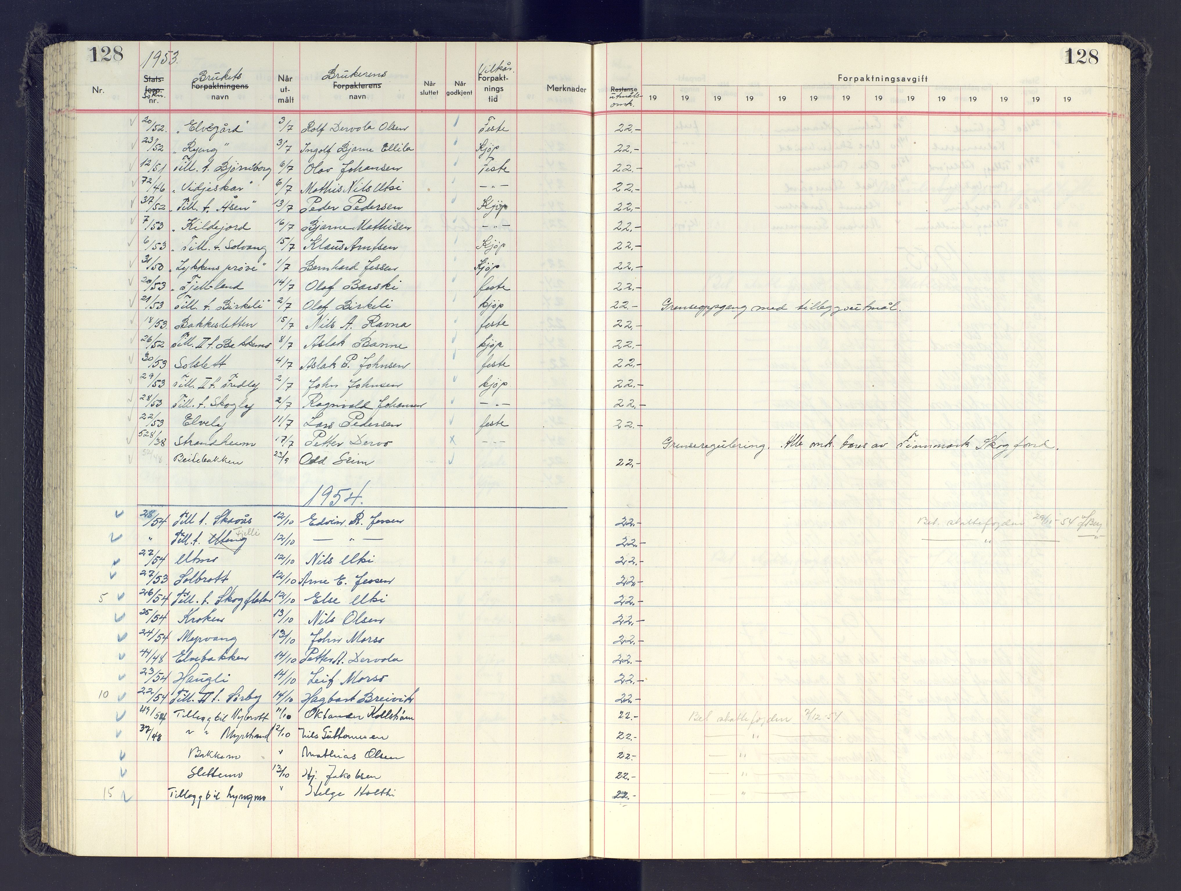 Finnmark jordsalgskommisjon/jordsalgskontor og Statskog SF Finnmark jordsalgskontor, AV/SATØ-S-1443/J/Jb/L0001: Protokoll for salg og forpaktning, 1948-1958, p. 128