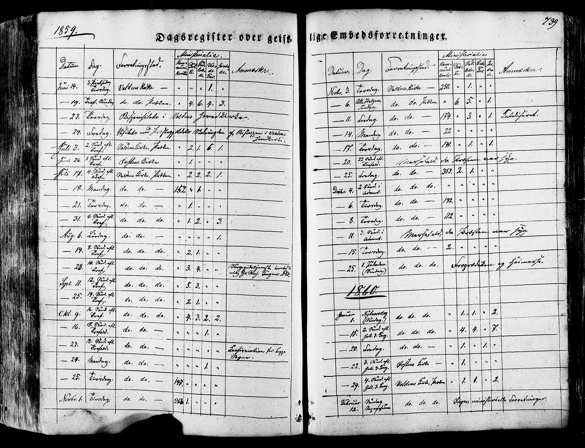 Ministerialprotokoller, klokkerbøker og fødselsregistre - Møre og Romsdal, SAT/A-1454/511/L0140: Parish register (official) no. 511A07, 1851-1878, p. 739