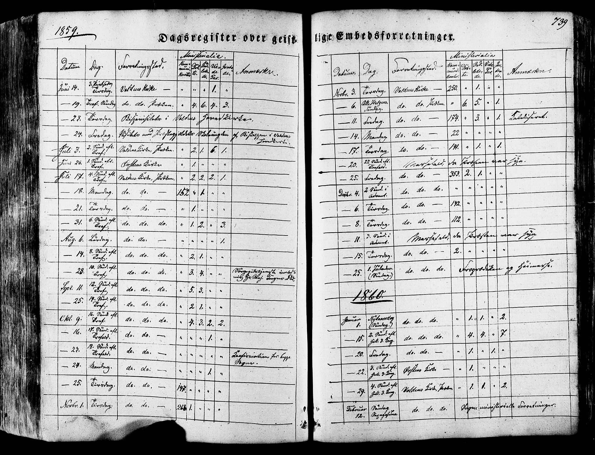 Ministerialprotokoller, klokkerbøker og fødselsregistre - Møre og Romsdal, AV/SAT-A-1454/511/L0140: Parish register (official) no. 511A07, 1851-1878, p. 739