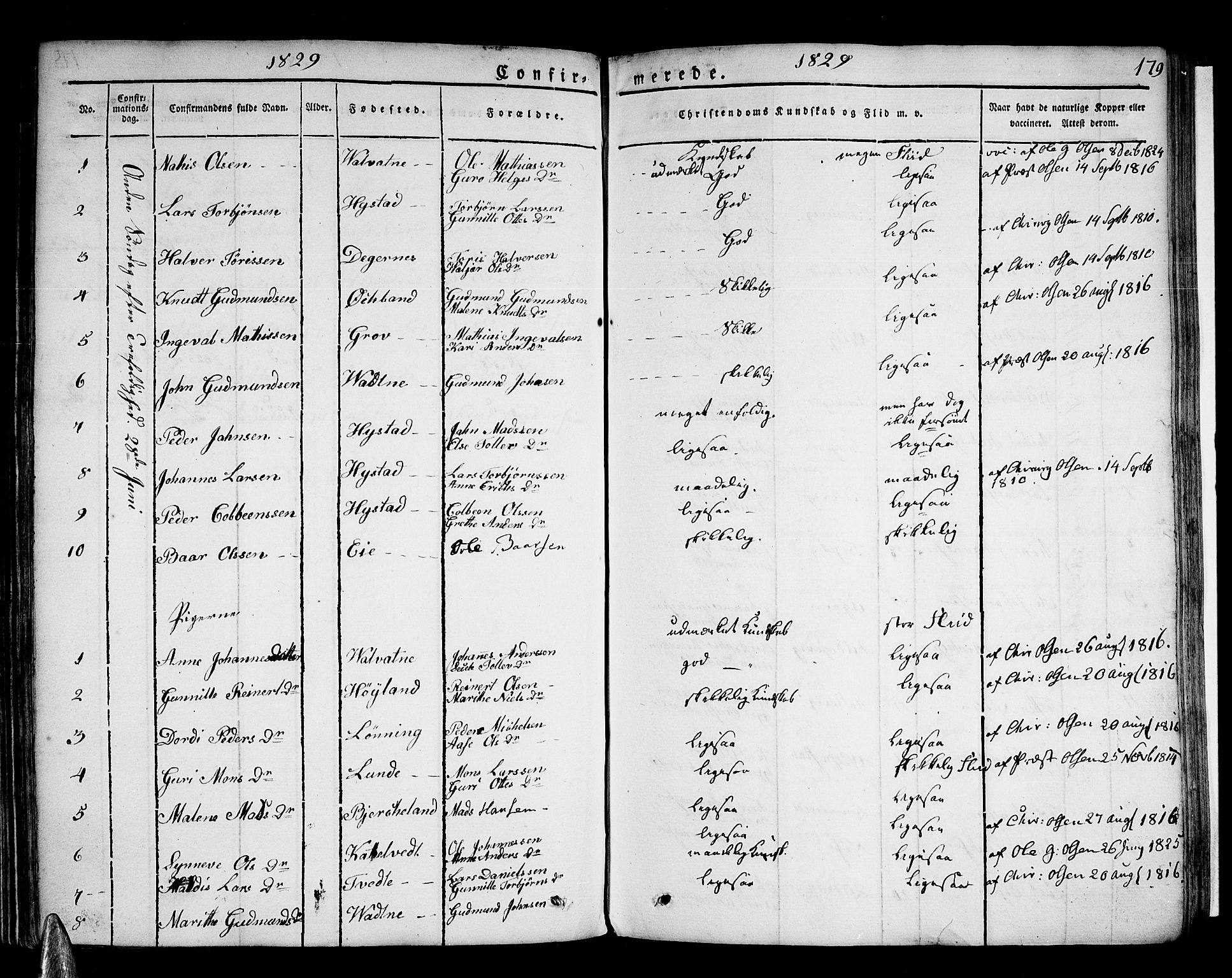 Stord sokneprestembete, AV/SAB-A-78201/H/Haa: Parish register (official) no. A 6, 1826-1840, p. 179