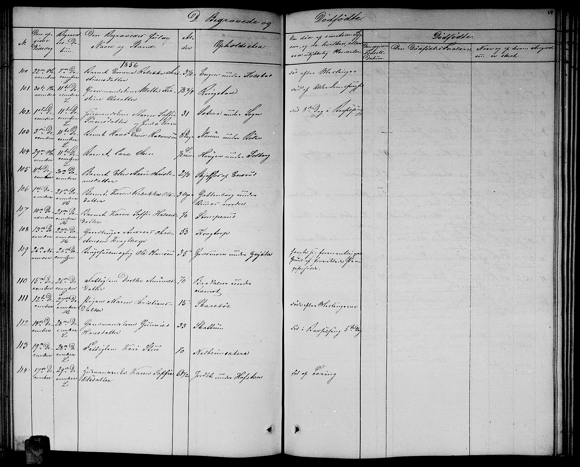 Høland prestekontor Kirkebøker, SAO/A-10346a/G/Ga/L0004: Parish register (copy) no. I 4, 1854-1862, p. 318