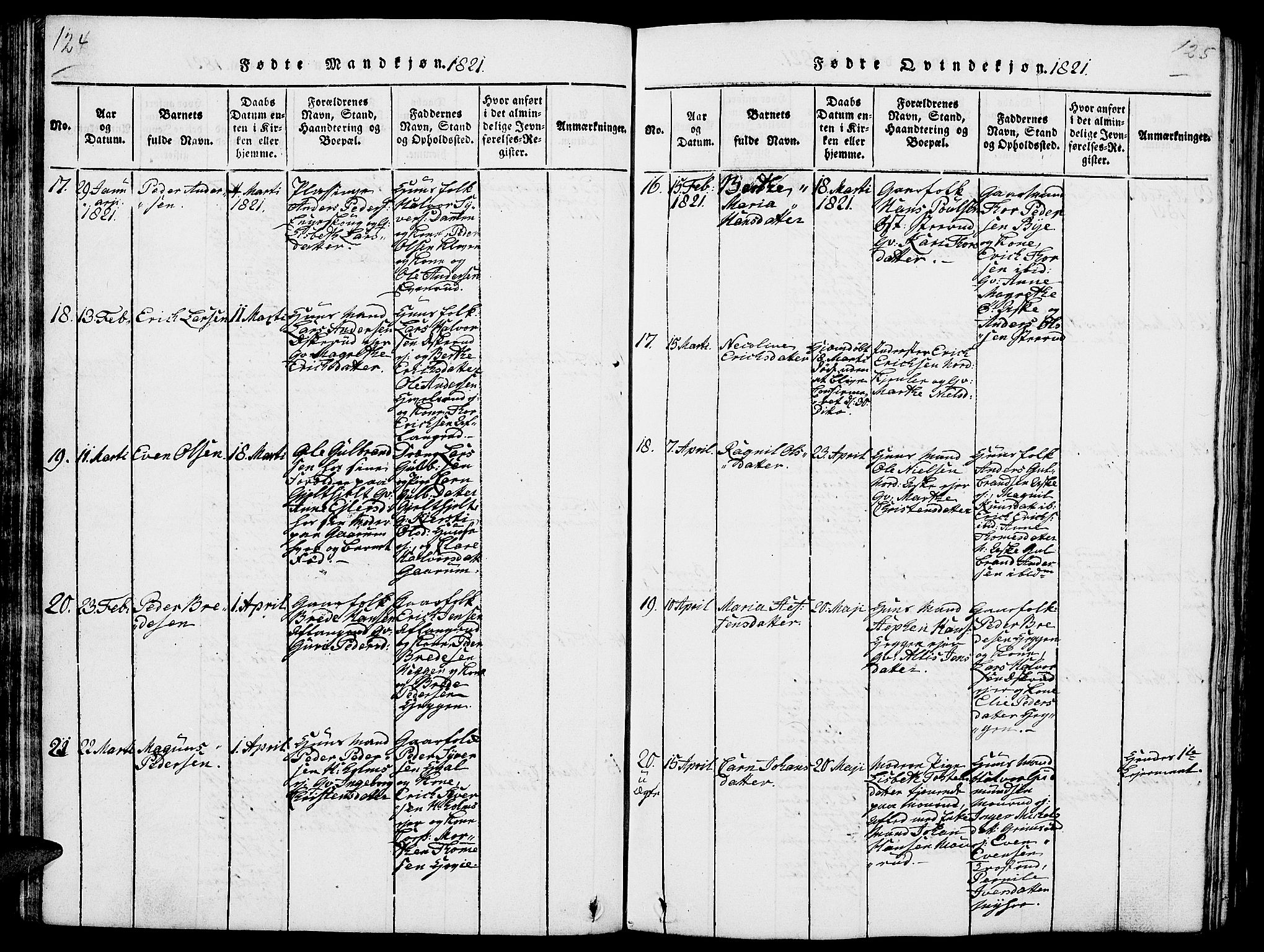 Nes prestekontor, Hedmark, AV/SAH-PREST-020/L/La/L0003: Parish register (copy) no. 3, 1814-1831, p. 124-125