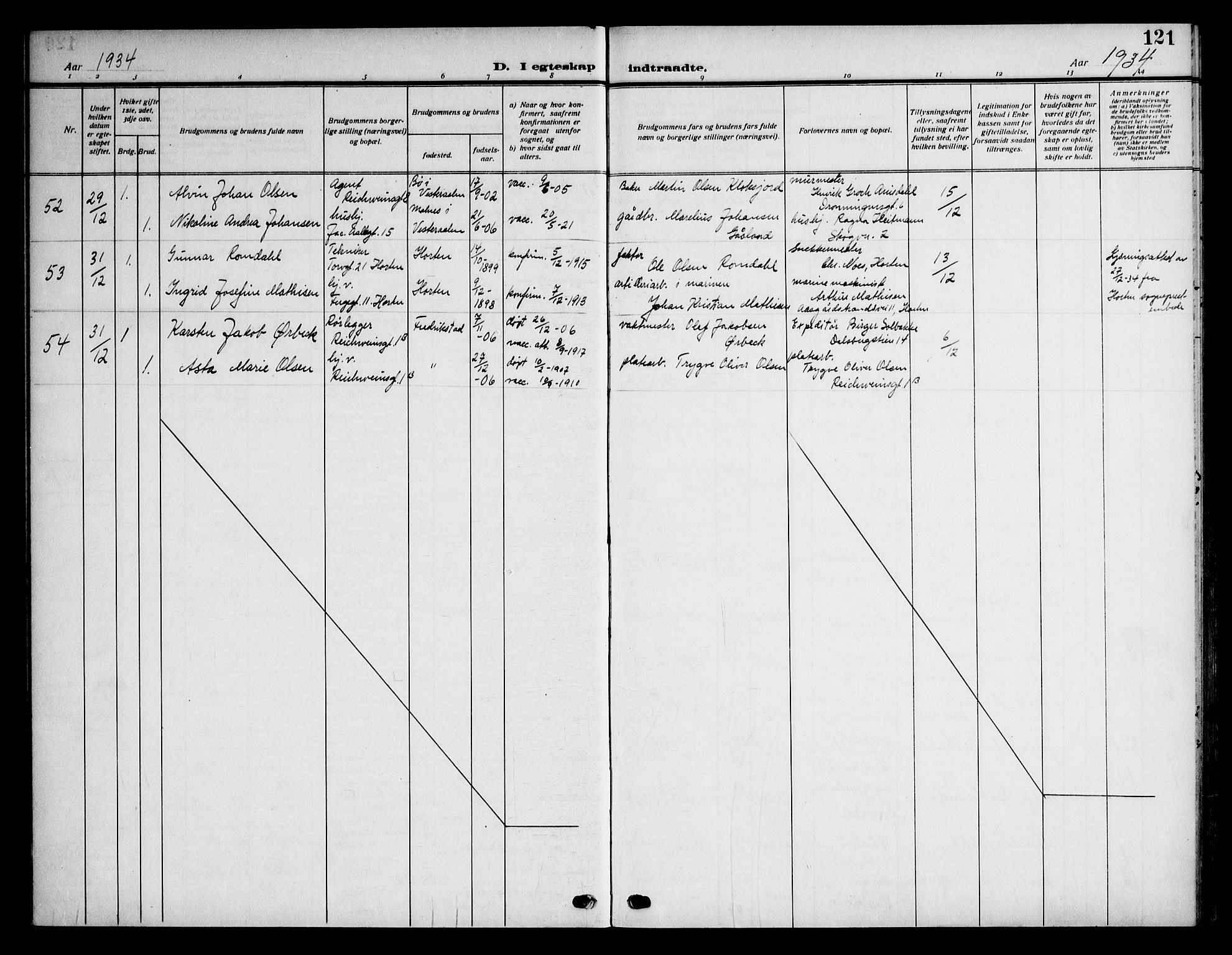 Piperviken prestekontor Kirkebøker, SAO/A-10874/F/L0002: Parish register (official) no. 2, 1911-1952, p. 121