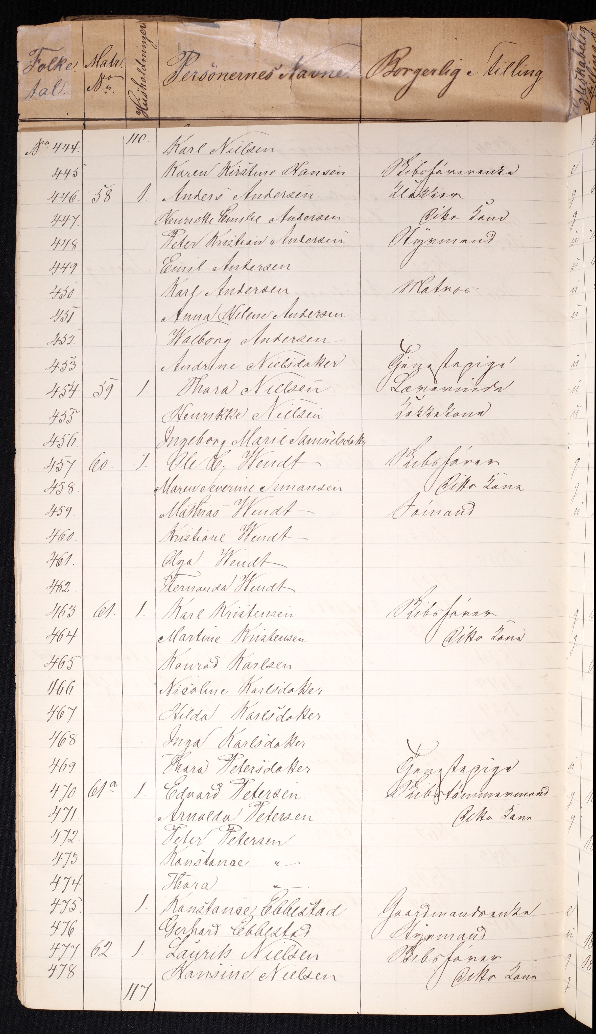 RA, 1870 census for 0701 Svelvik, 1870, p. 32