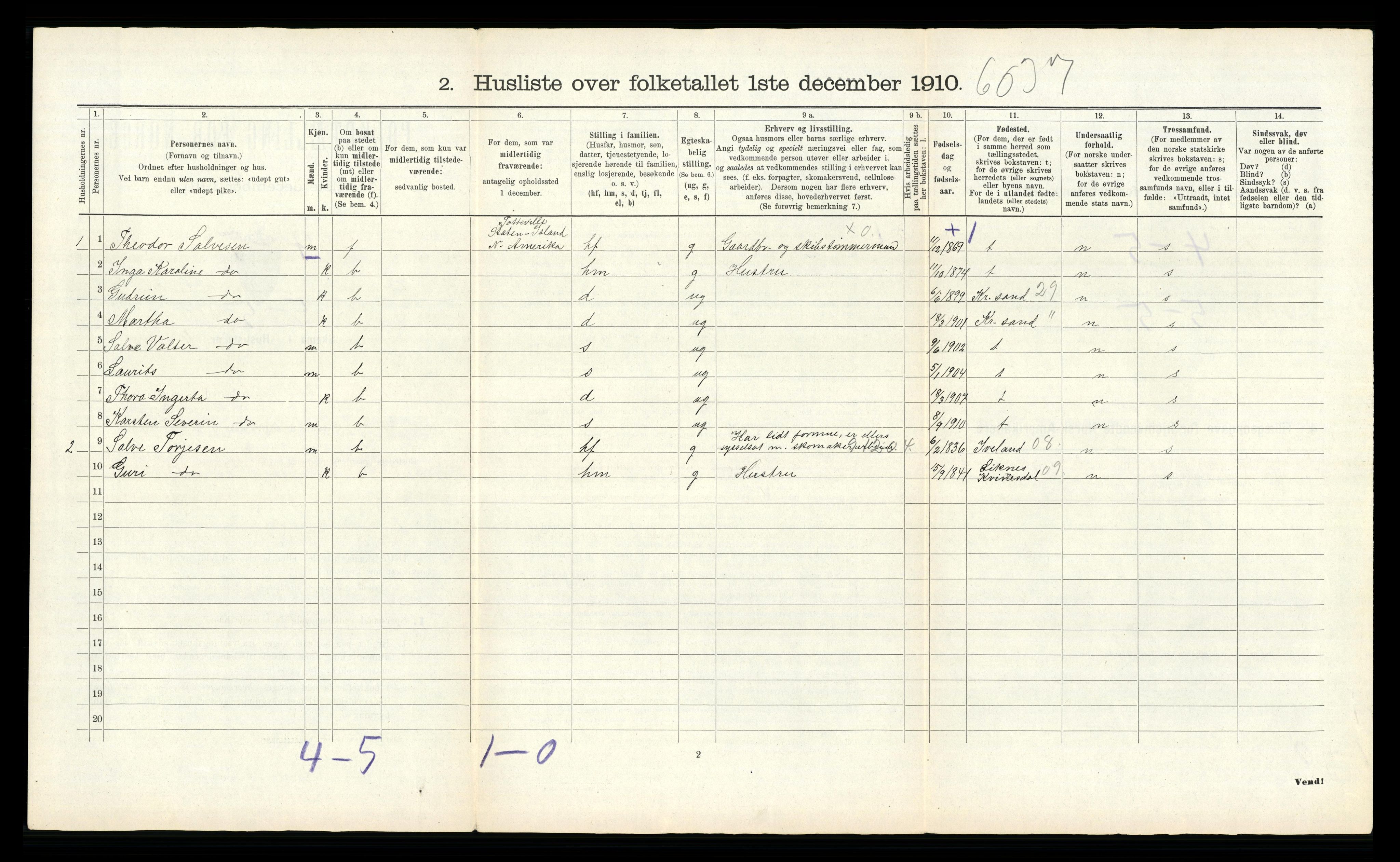 RA, 1910 census for Randesund, 1910, p. 37