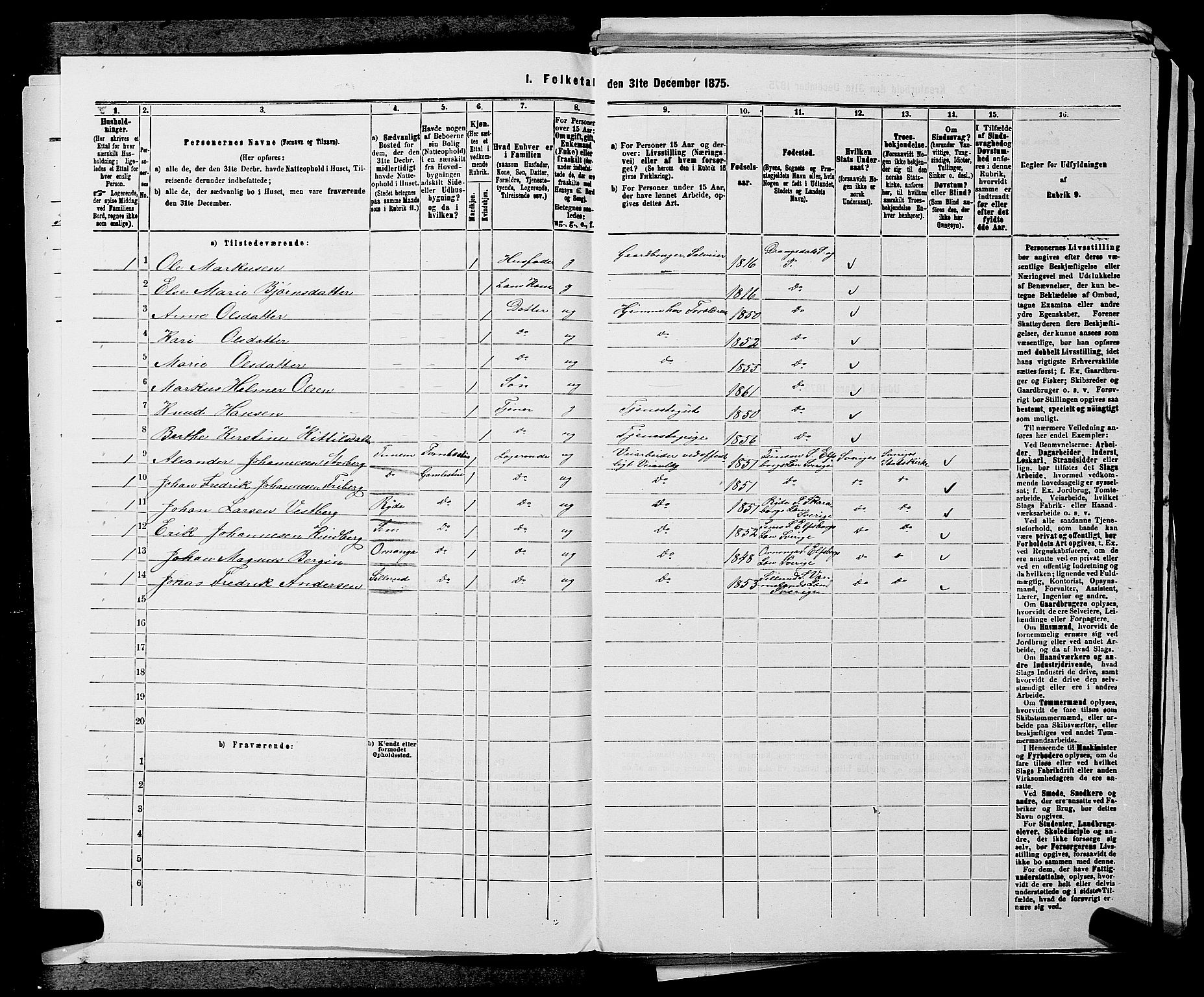 SAKO, 1875 census for 0817P Drangedal, 1875, p. 332