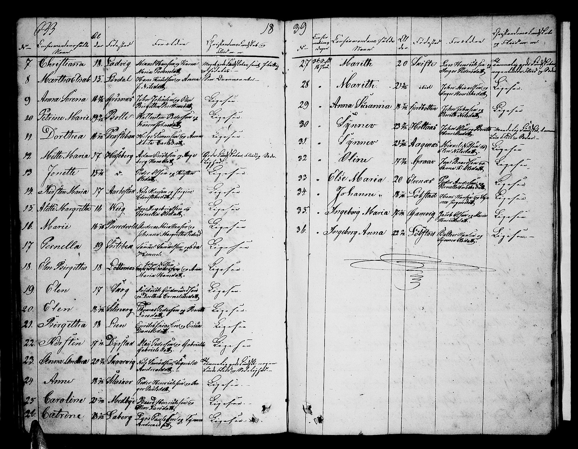 Ibestad sokneprestembete, SATØ/S-0077/H/Ha/Hab/L0003klokker: Parish register (copy) no. 3, 1833-1852, p. 633