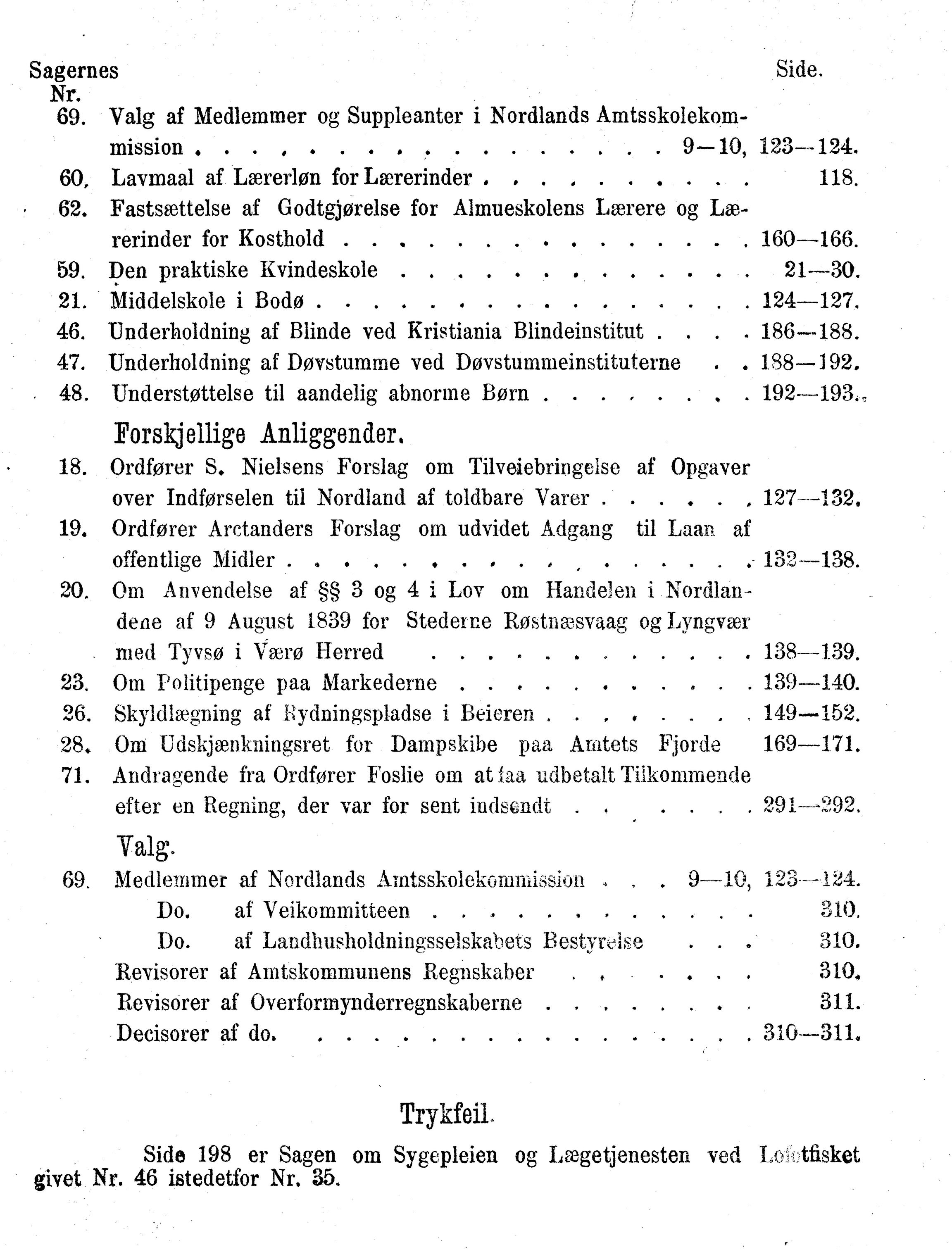 Nordland Fylkeskommune. Fylkestinget, AIN/NFK-17/176/A/Ac/L0010: Fylkestingsforhandlinger 1874-1880, 1874-1880