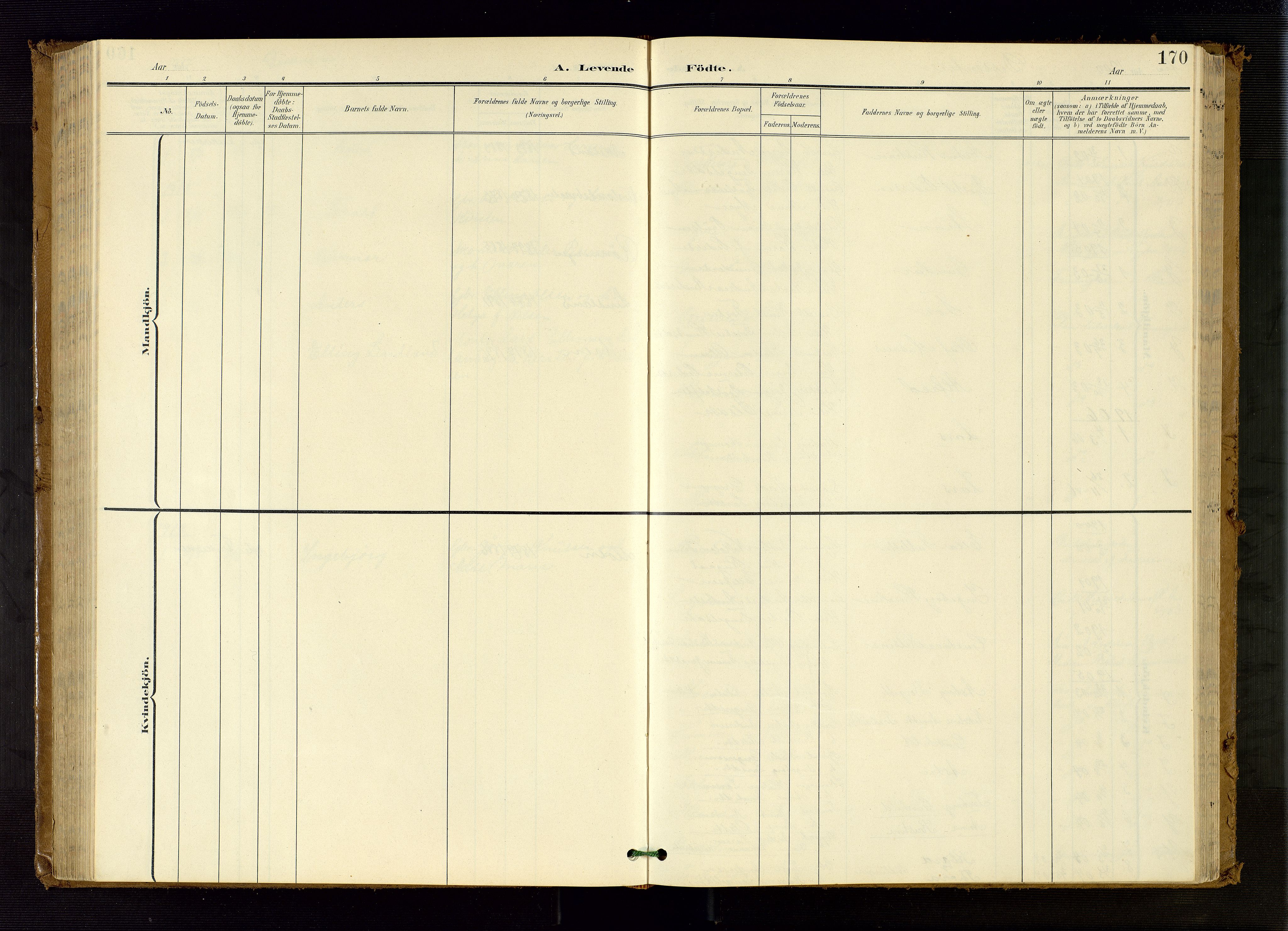 Søndeled sokneprestkontor, AV/SAK-1111-0038/F/Fb/L0005: Parish register (copy) no. B 6, 1900-1962, p. 170