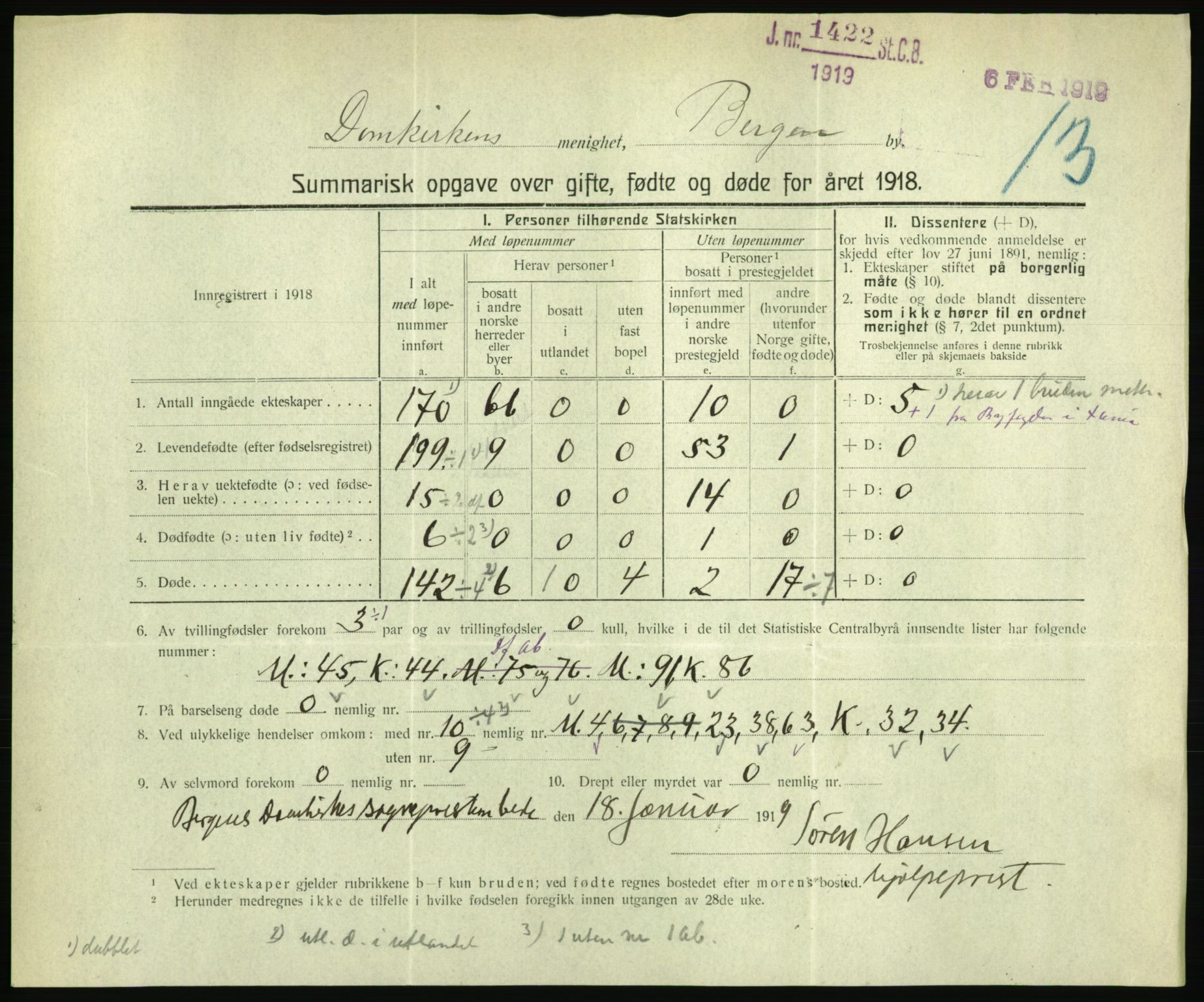 Statistisk sentralbyrå, Sosiodemografiske emner, Befolkning, AV/RA-S-2228/D/Df/Dfb/Dfbh/L0059: Summariske oppgaver over gifte, fødte og døde for hele landet., 1918, p. 1001