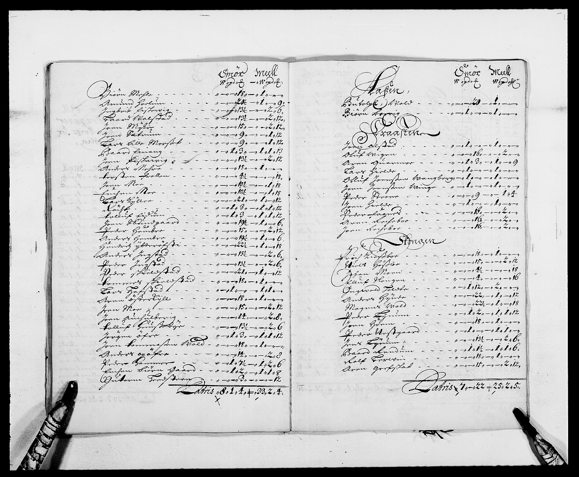 Rentekammeret inntil 1814, Reviderte regnskaper, Fogderegnskap, RA/EA-4092/R62/L4183: Fogderegnskap Stjørdal og Verdal, 1687-1689, p. 272