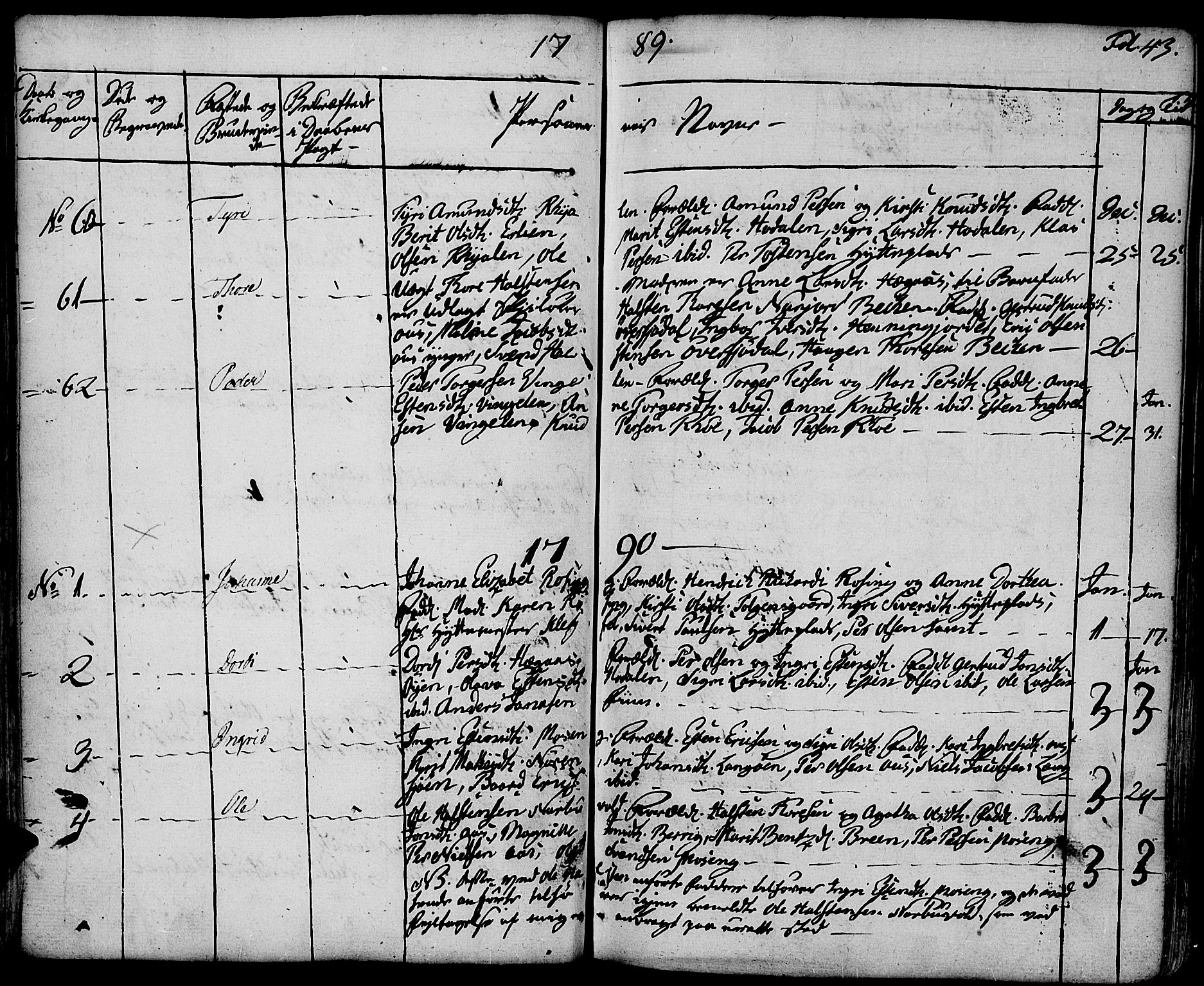 Tolga prestekontor, SAH/PREST-062/K/L0003: Parish register (official) no. 3, 1786-1814, p. 43