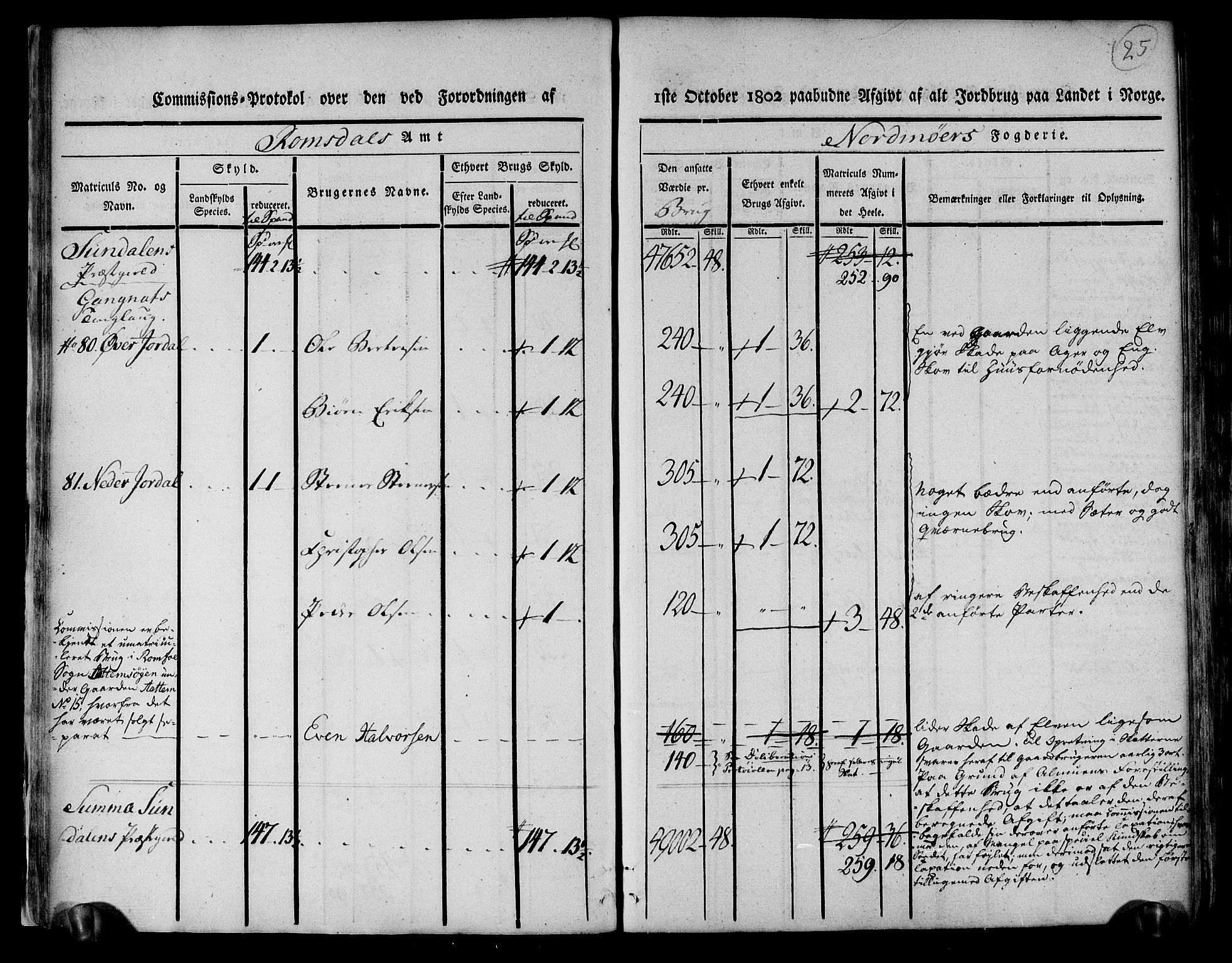 Rentekammeret inntil 1814, Realistisk ordnet avdeling, AV/RA-EA-4070/N/Ne/Nea/L0130: til 0132: Nordmøre fogderi. Kommisjonsprotokoll, 1803, p. 26