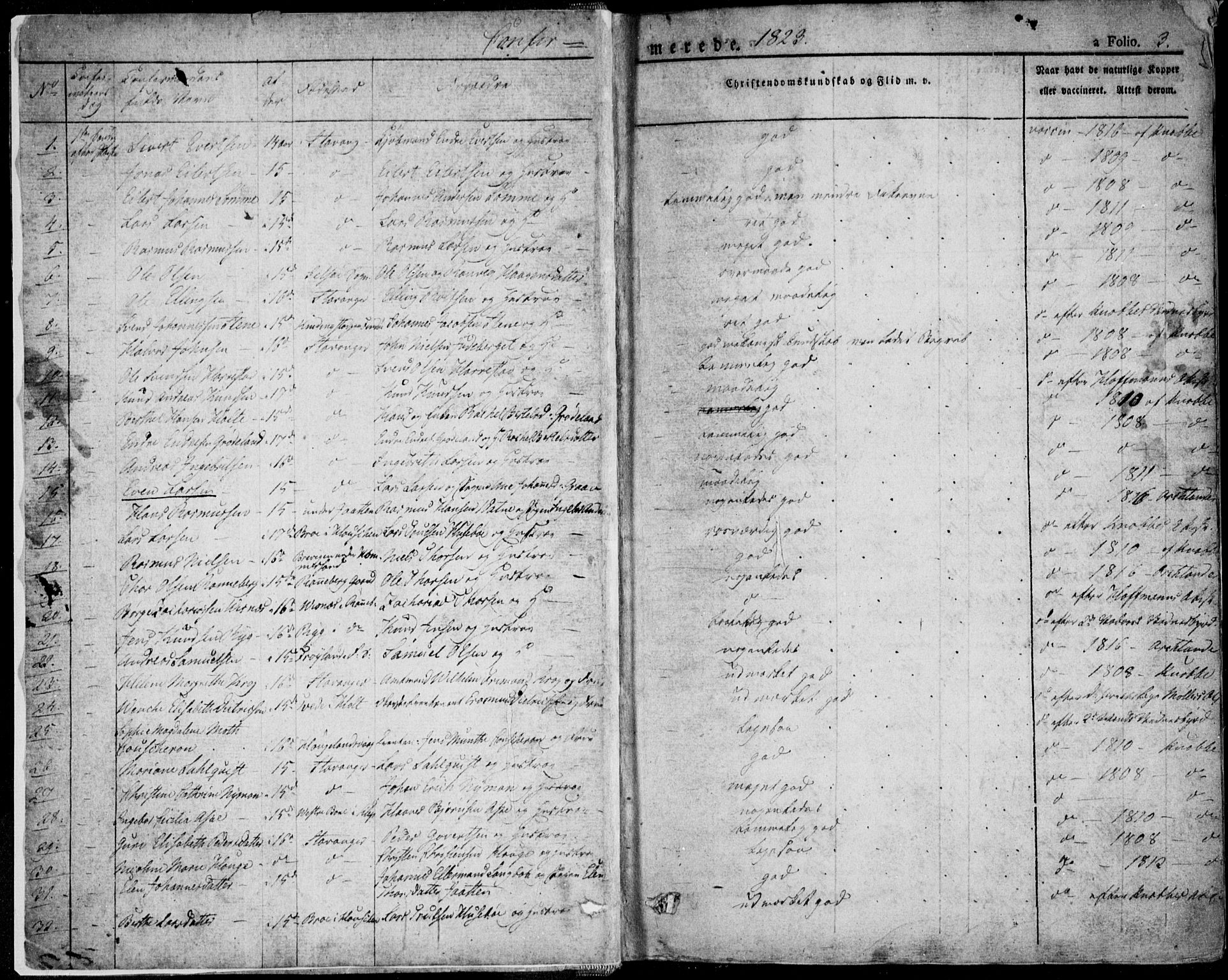 Domkirken sokneprestkontor, SAST/A-101812/001/30/30BA/L0013: Parish register (official) no. A 12, 1823-1861, p. 3