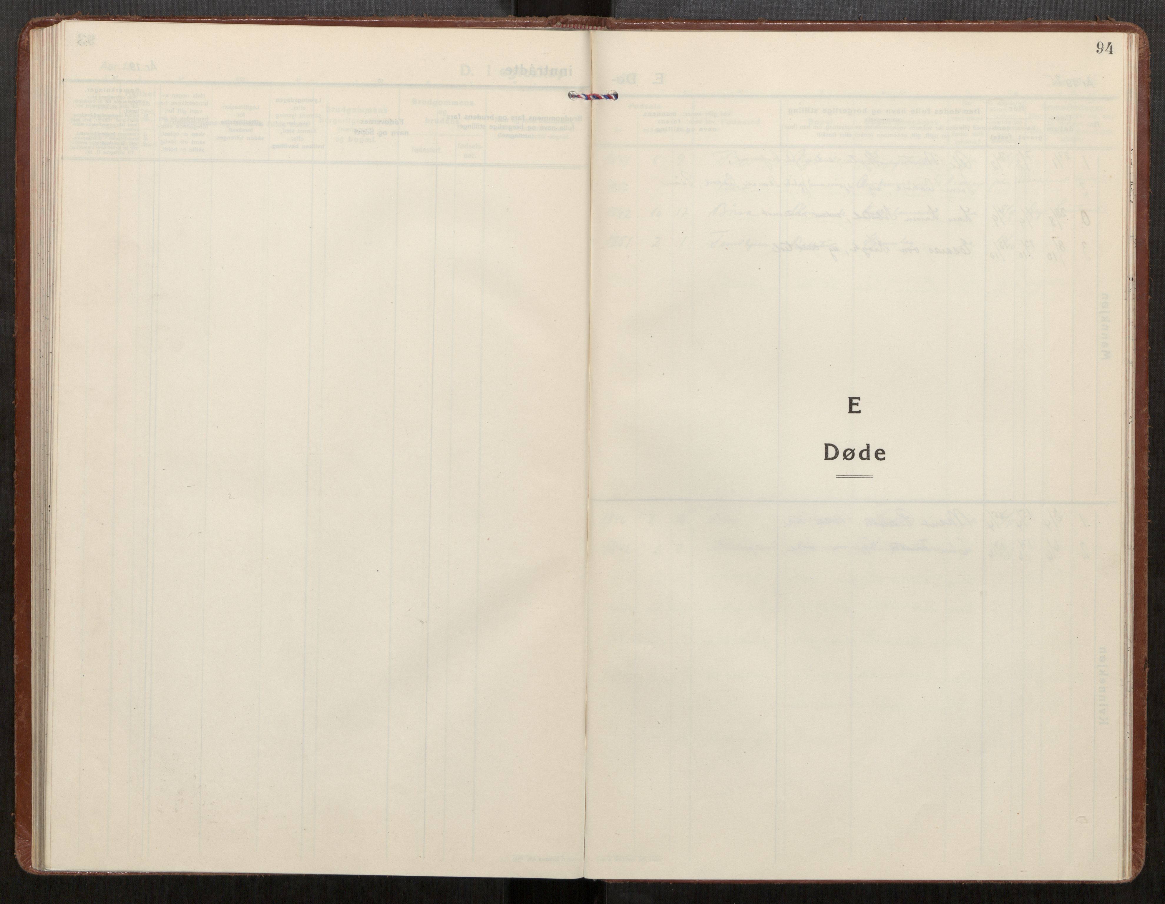 Klæbu sokneprestkontor, SAT/A-1112: Parish register (official) no. 4, 1925-1943, p. 94