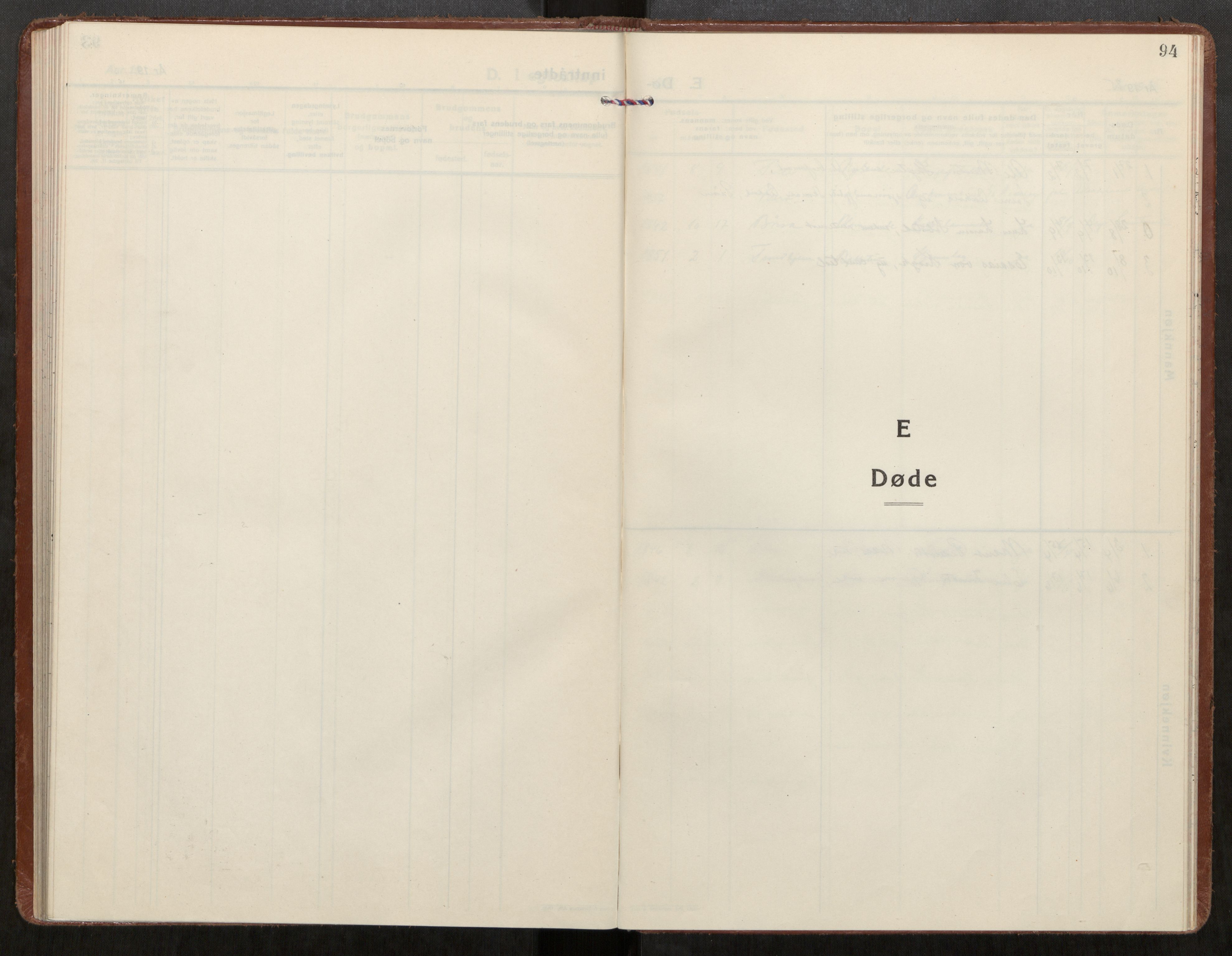 Klæbu sokneprestkontor, AV/SAT-A-1112: Parish register (official) no. 4, 1925-1943, p. 94
