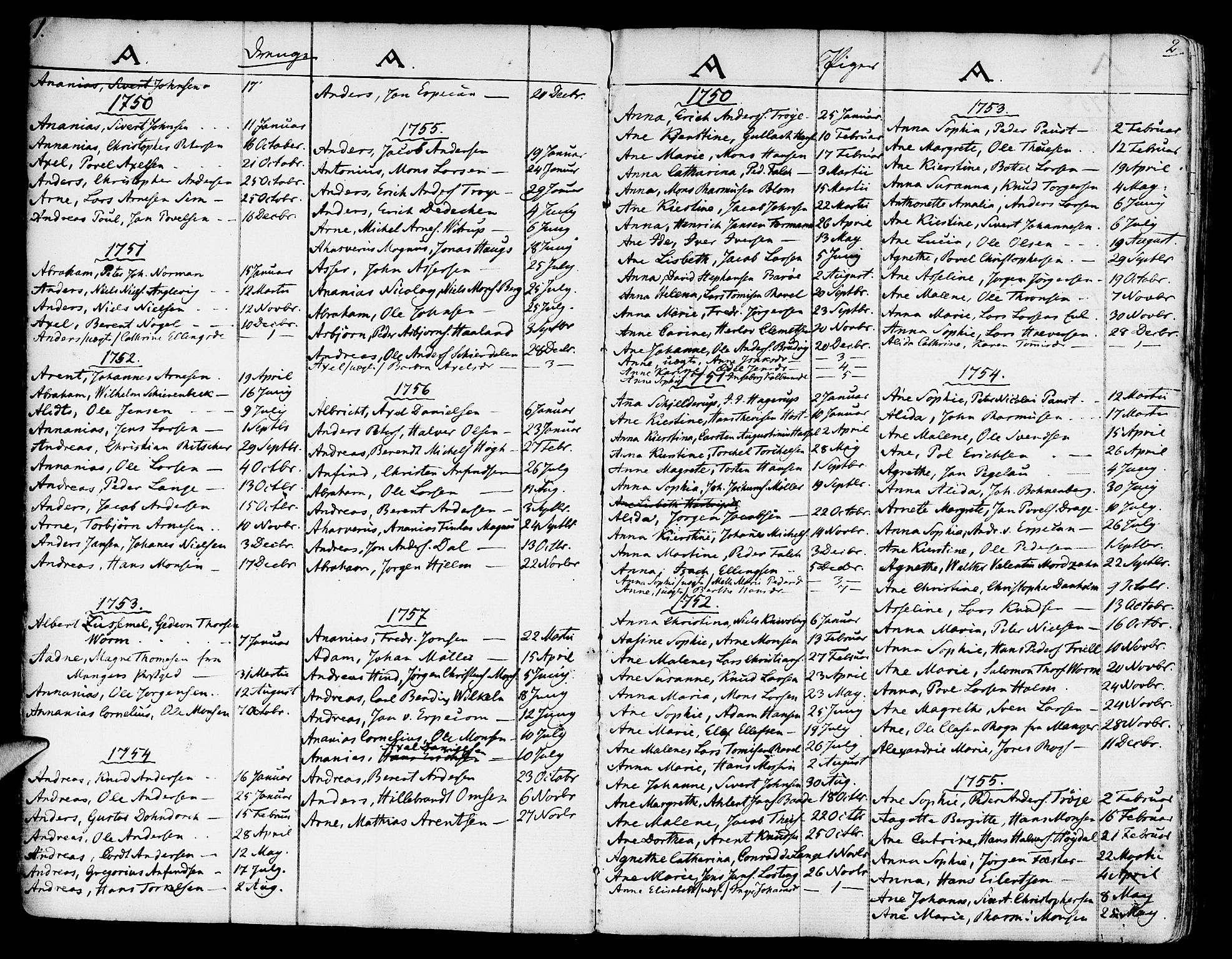 Nykirken Sokneprestembete, SAB/A-77101/H/Hab: Parish register (copy) no. H 1, 1750-1859, p. 1-2