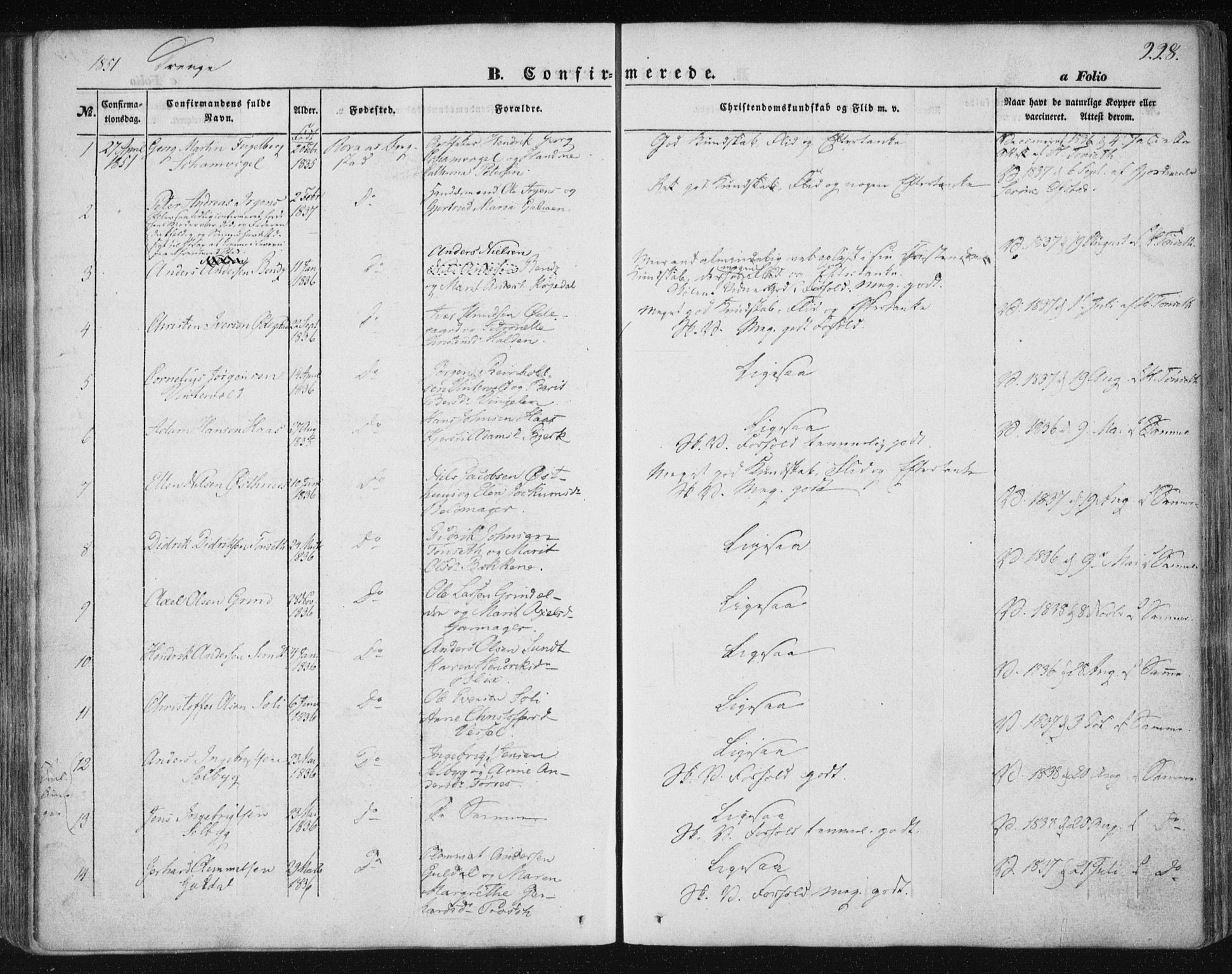 Ministerialprotokoller, klokkerbøker og fødselsregistre - Sør-Trøndelag, SAT/A-1456/681/L0931: Parish register (official) no. 681A09, 1845-1859, p. 228