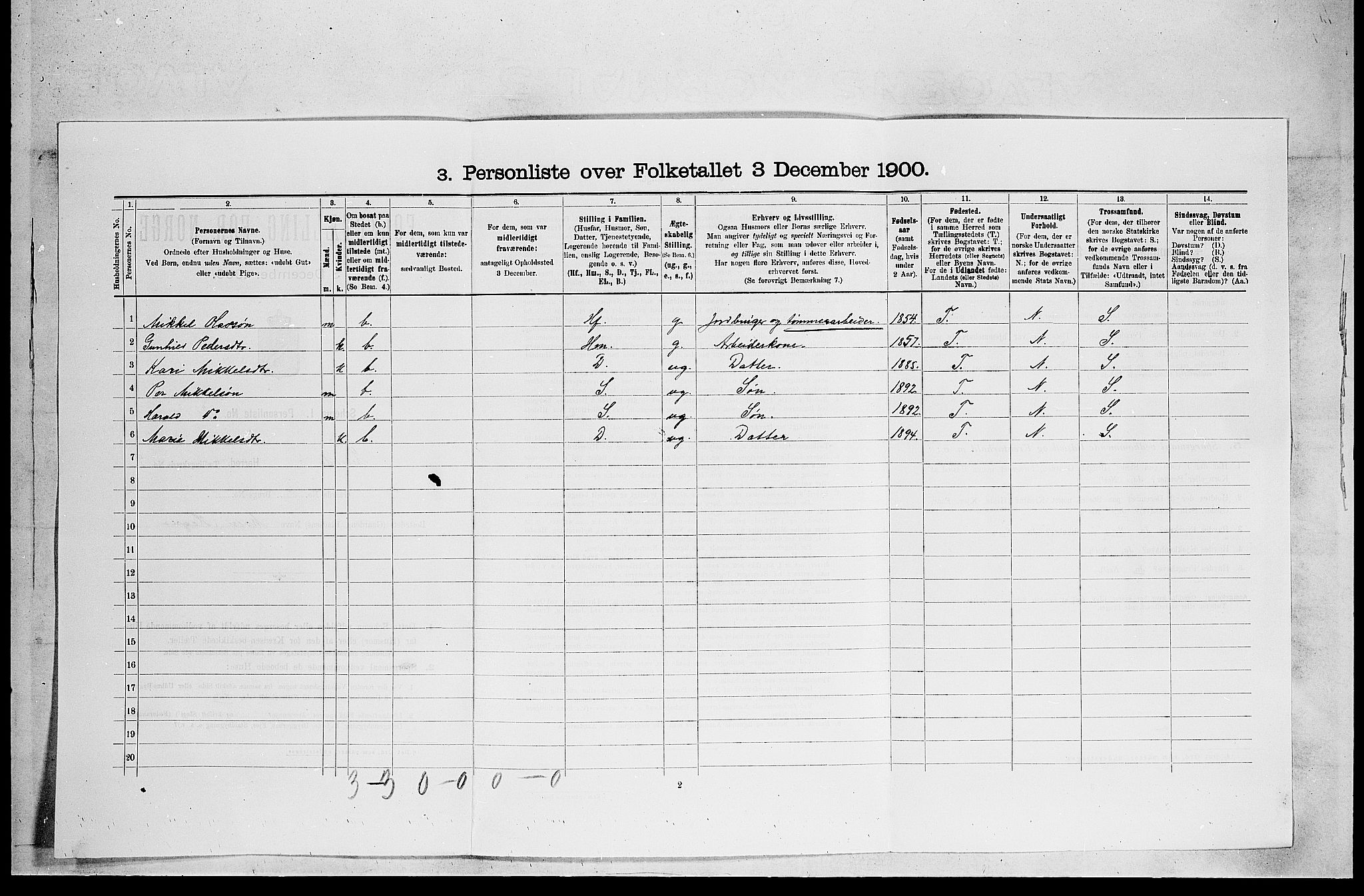 SAKO, 1900 census for Lunde, 1900, p. 834
