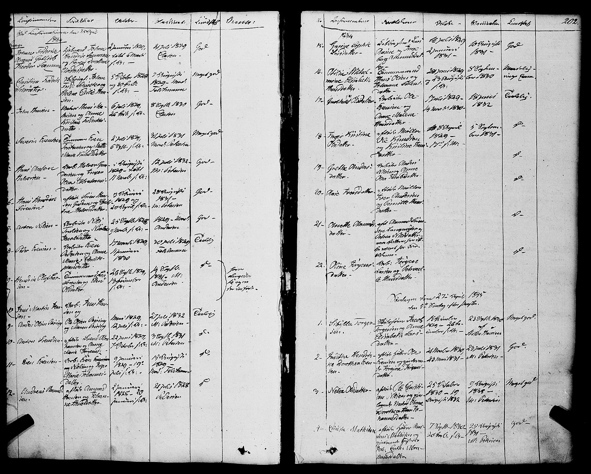 Larvik kirkebøker, AV/SAKO-A-352/F/Fa/L0002: Parish register (official) no. I 2, 1825-1847, p. 202