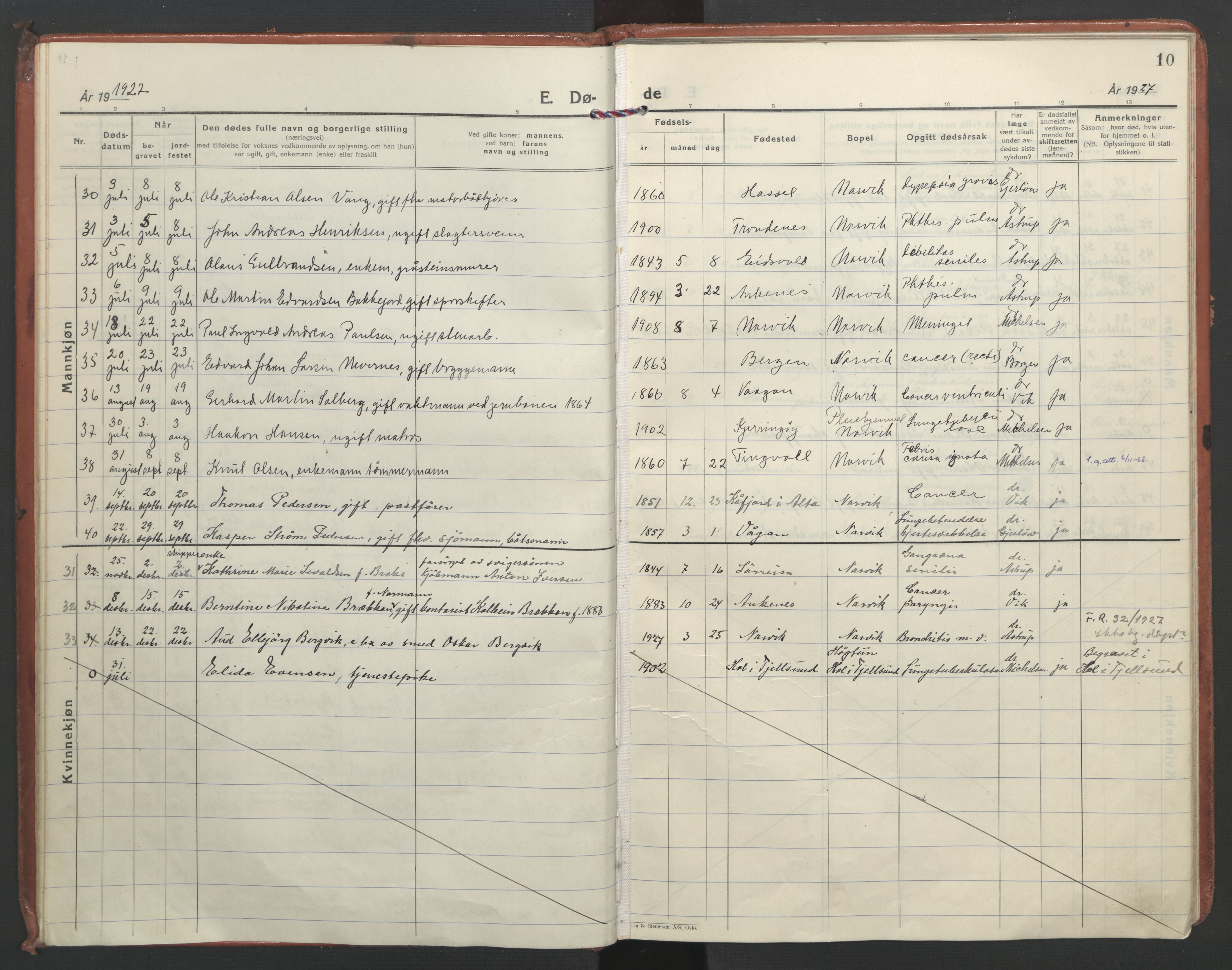 Ministerialprotokoller, klokkerbøker og fødselsregistre - Nordland, AV/SAT-A-1459/871/L1005: Parish register (official) no. 871A21, 1926-1940, p. 10