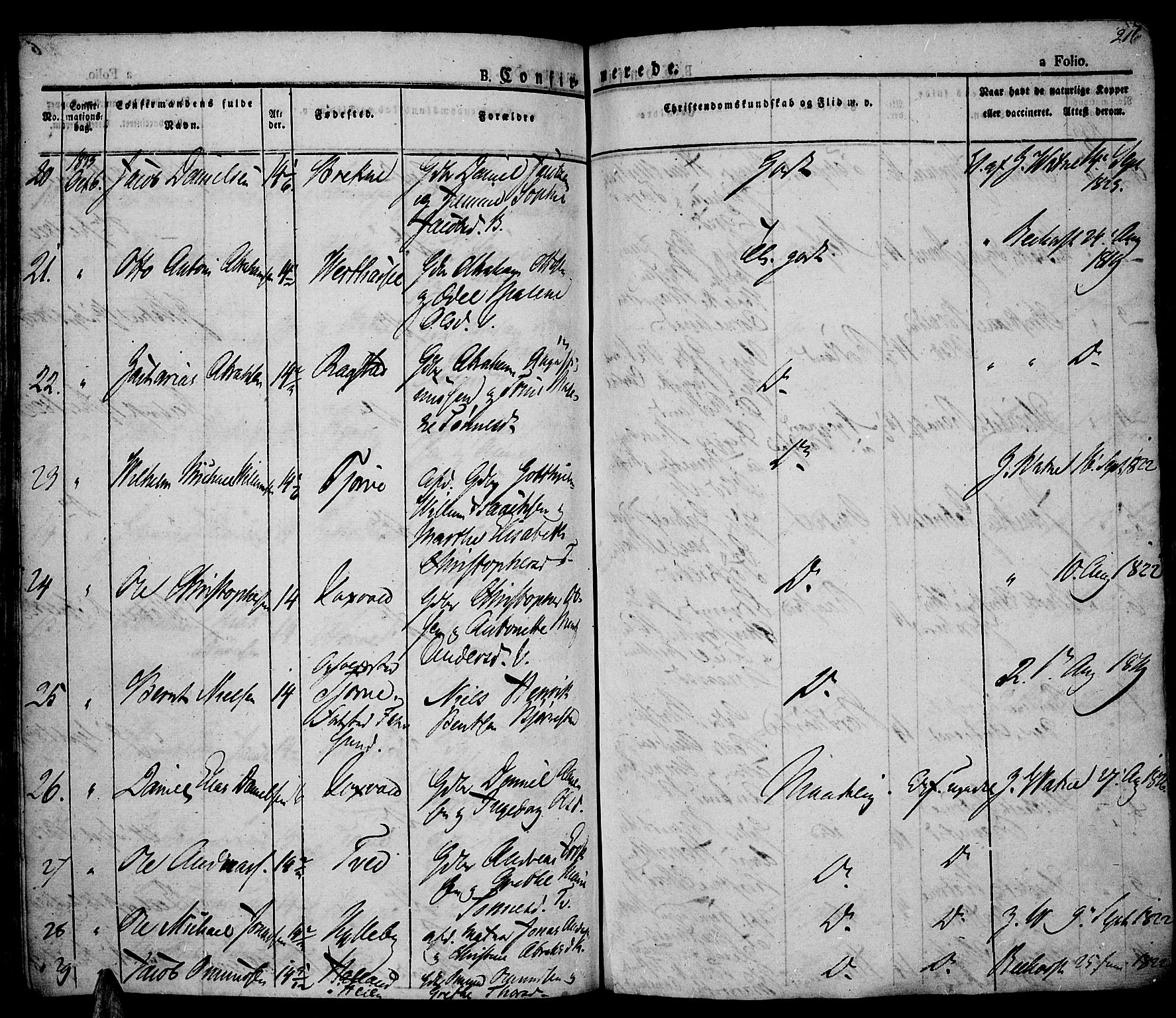 Lista sokneprestkontor, AV/SAK-1111-0027/F/Fa/L0008: Parish register (official) no. A 8, 1823-1835, p. 217