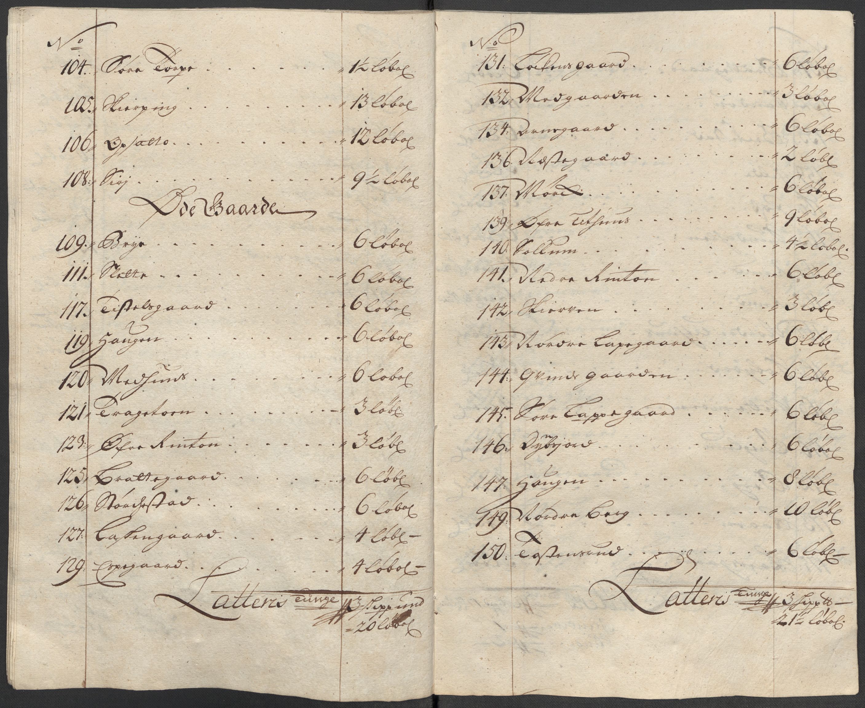 Rentekammeret inntil 1814, Reviderte regnskaper, Fogderegnskap, AV/RA-EA-4092/R23/L1476: Fogderegnskap Ringerike og Hallingdal, 1718, p. 249