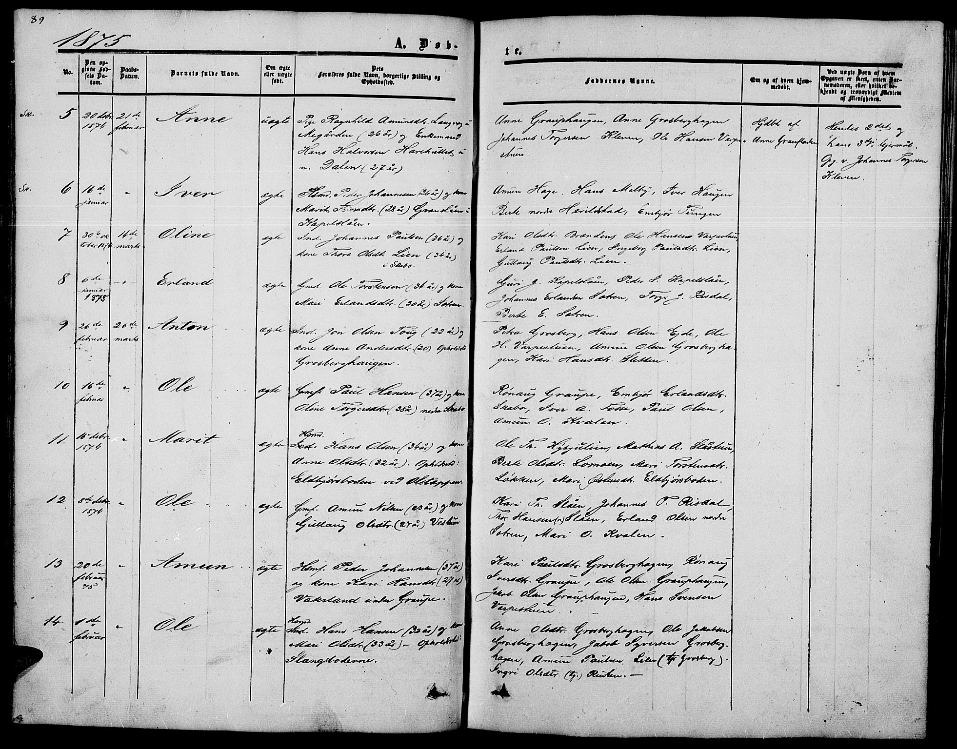 Nord-Fron prestekontor, SAH/PREST-080/H/Ha/Hab/L0002: Parish register (copy) no. 2, 1851-1883, p. 89