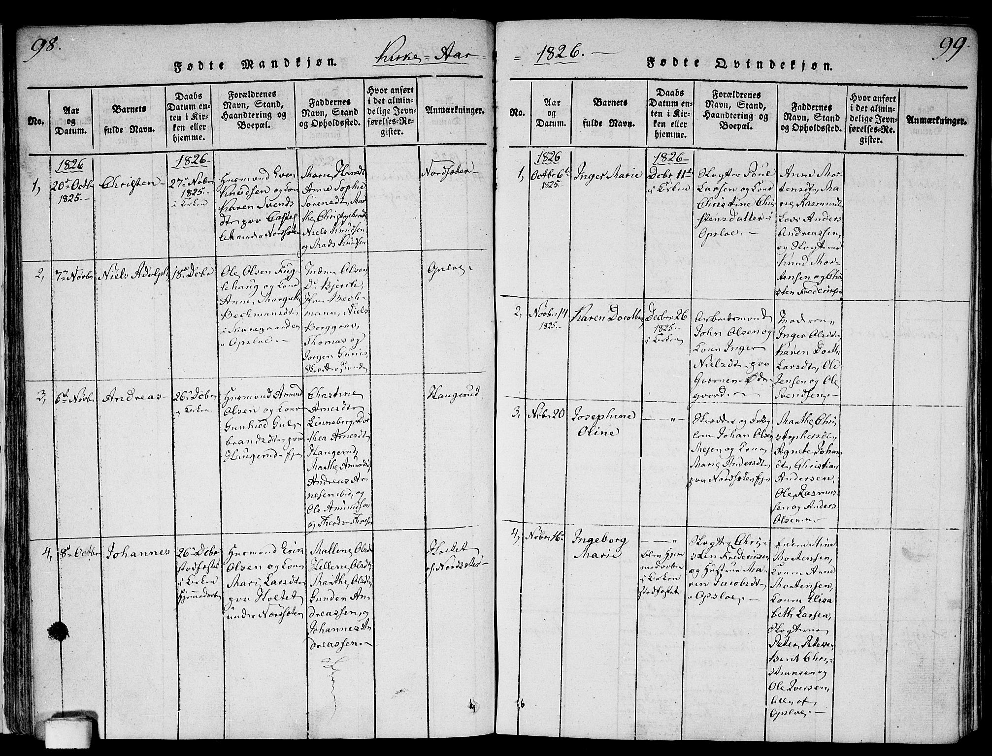 Gamlebyen prestekontor Kirkebøker, SAO/A-10884/F/Fa/L0002: Parish register (official) no. 2, 1817-1829, p. 98-99