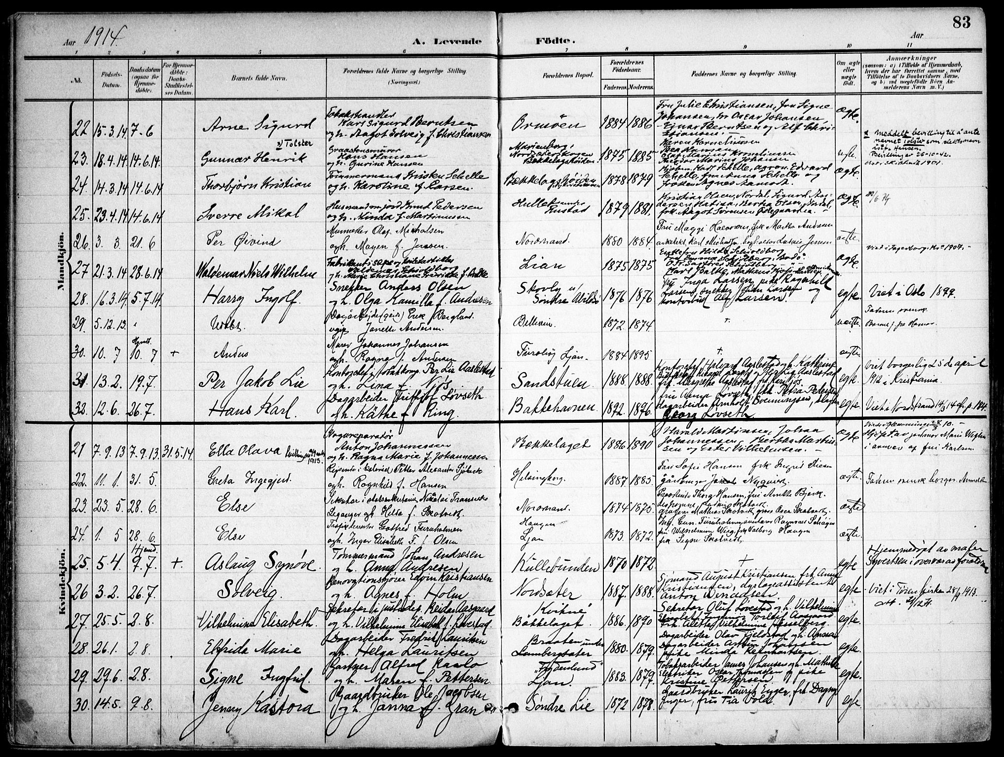 Nordstrand prestekontor Kirkebøker, AV/SAO-A-10362a/F/Fa/L0001: Parish register (official) no. 1, 1900-1914, p. 83